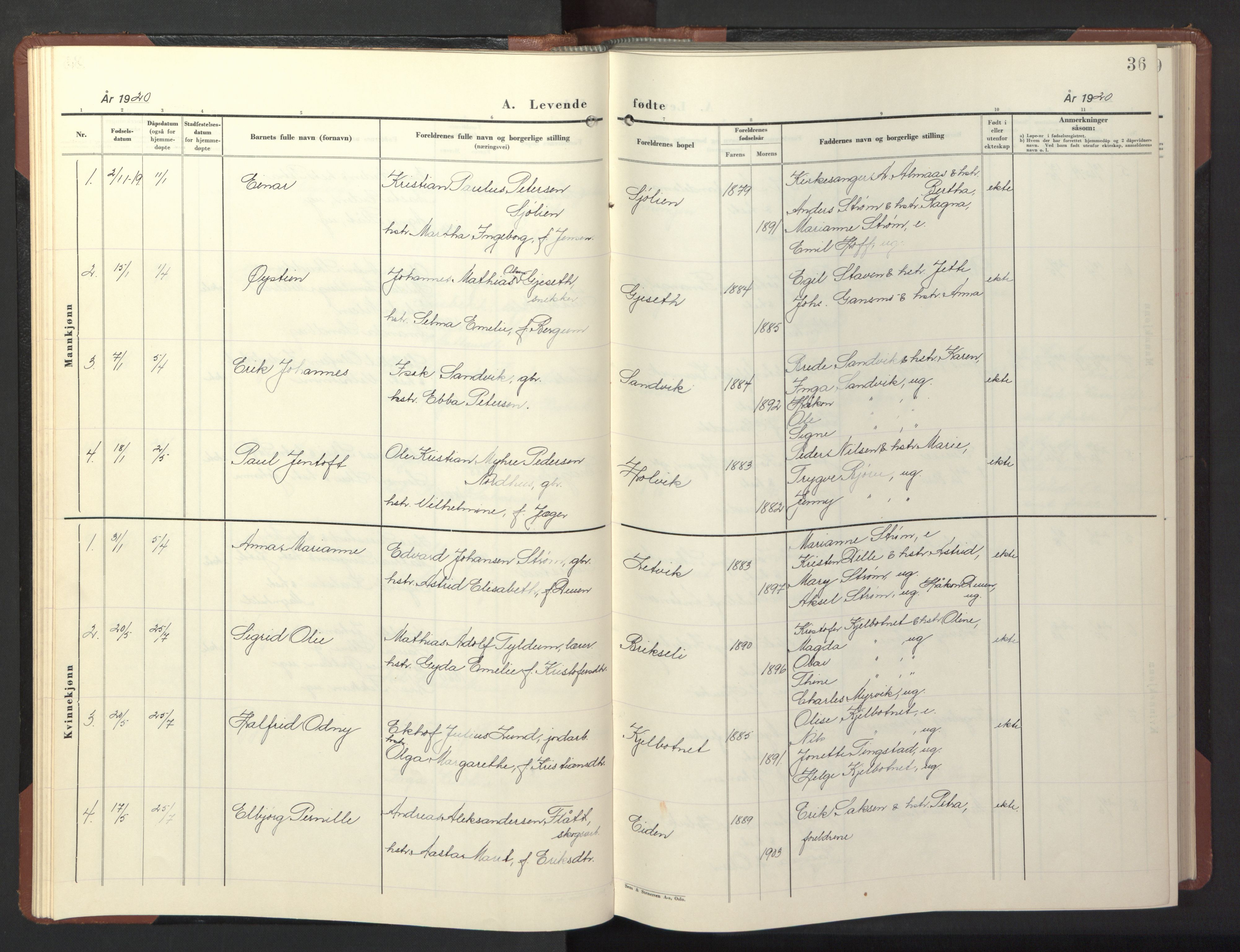 Ministerialprotokoller, klokkerbøker og fødselsregistre - Nord-Trøndelag, AV/SAT-A-1458/773/L0625: Klokkerbok nr. 773C01, 1910-1952, s. 36