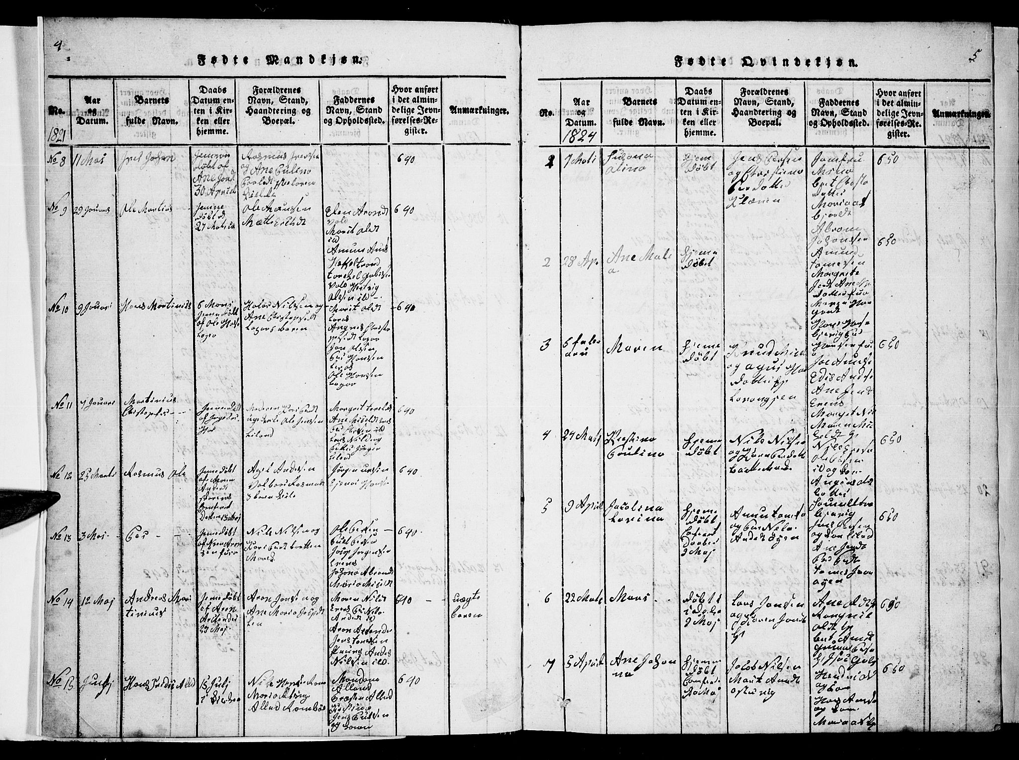 Ministerialprotokoller, klokkerbøker og fødselsregistre - Nordland, AV/SAT-A-1459/863/L0911: Klokkerbok nr. 863C01, 1821-1858, s. 4-5