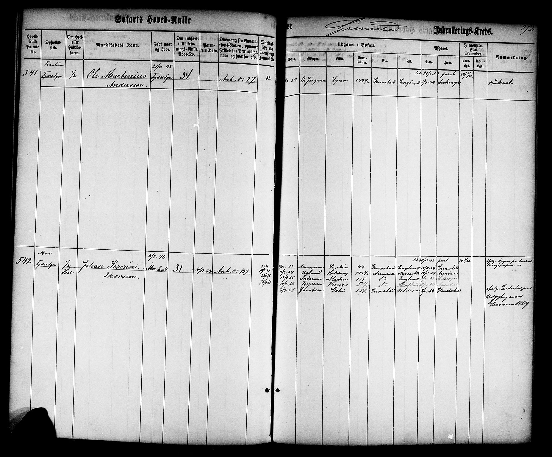 Grimstad mønstringskrets, AV/SAK-2031-0013/F/Fb/L0008: Hovedrulle nr 1-766, V-21, 1860-1869, s. 285