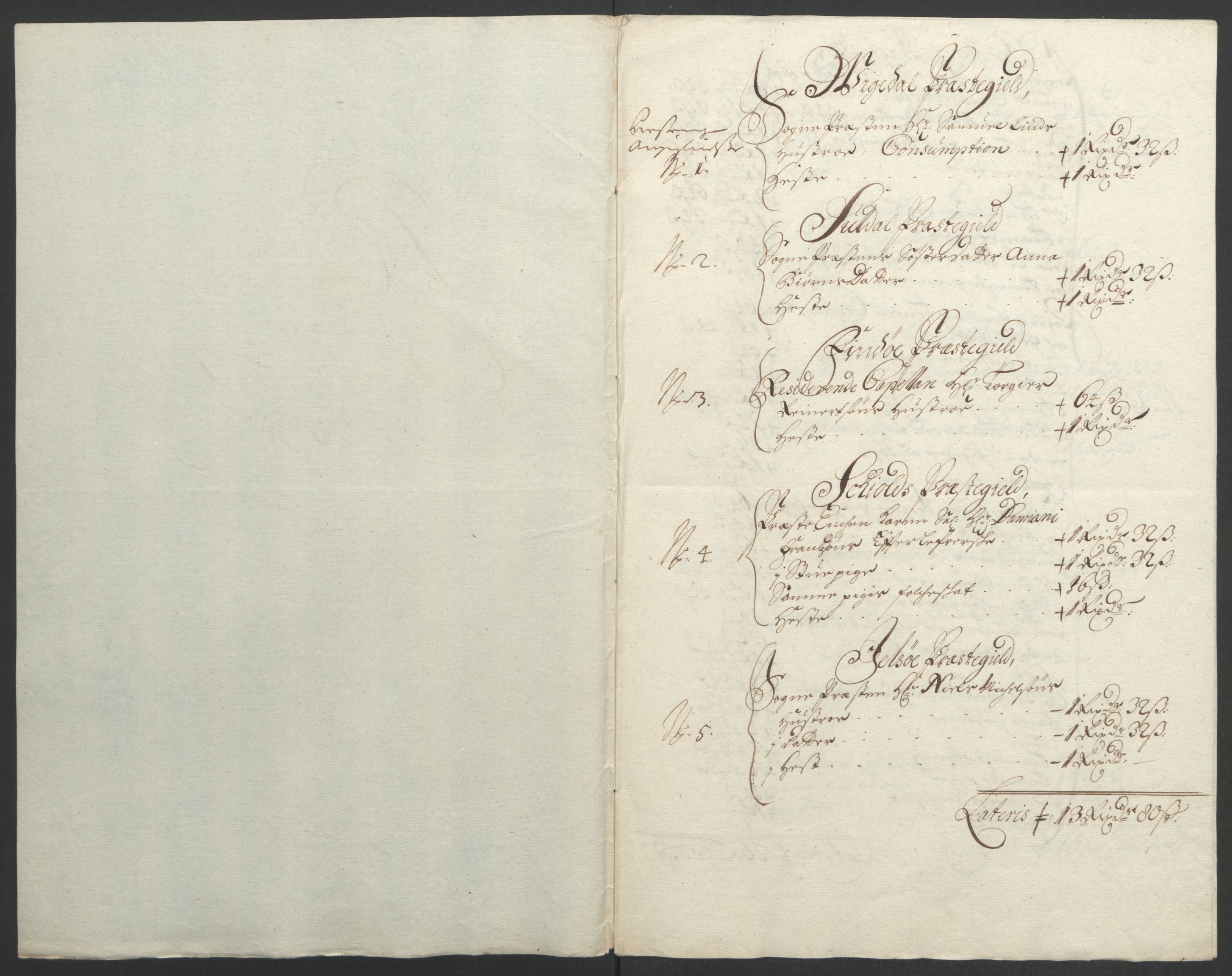 Rentekammeret inntil 1814, Reviderte regnskaper, Fogderegnskap, RA/EA-4092/R47/L2856: Fogderegnskap Ryfylke, 1689-1693, s. 173