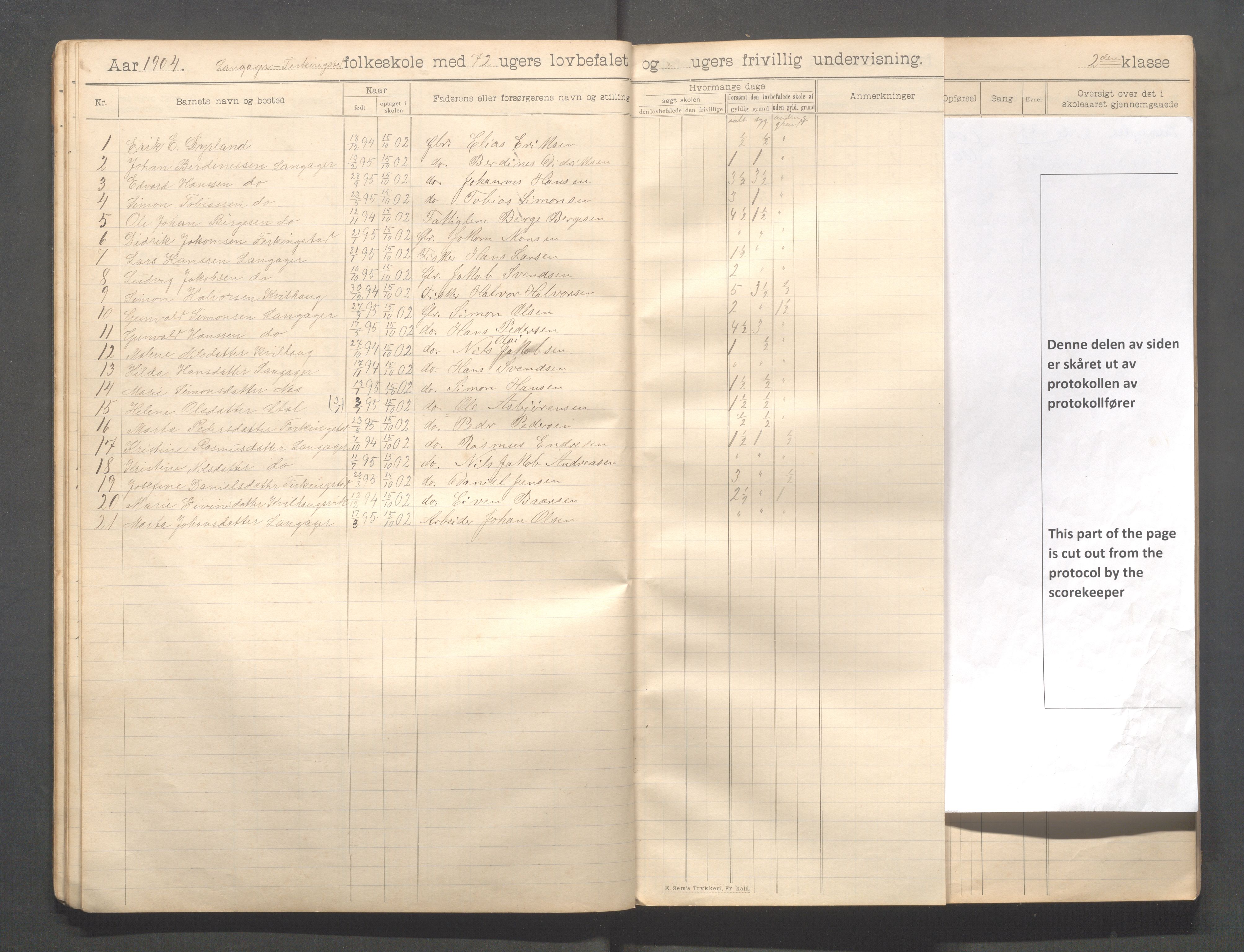 Skudenes kommune - Langåker - Ferkingstad skole, IKAR/A-303/H/L0002: Skoleprotokoll 1.-6. kl., 1903-1910, s. 21