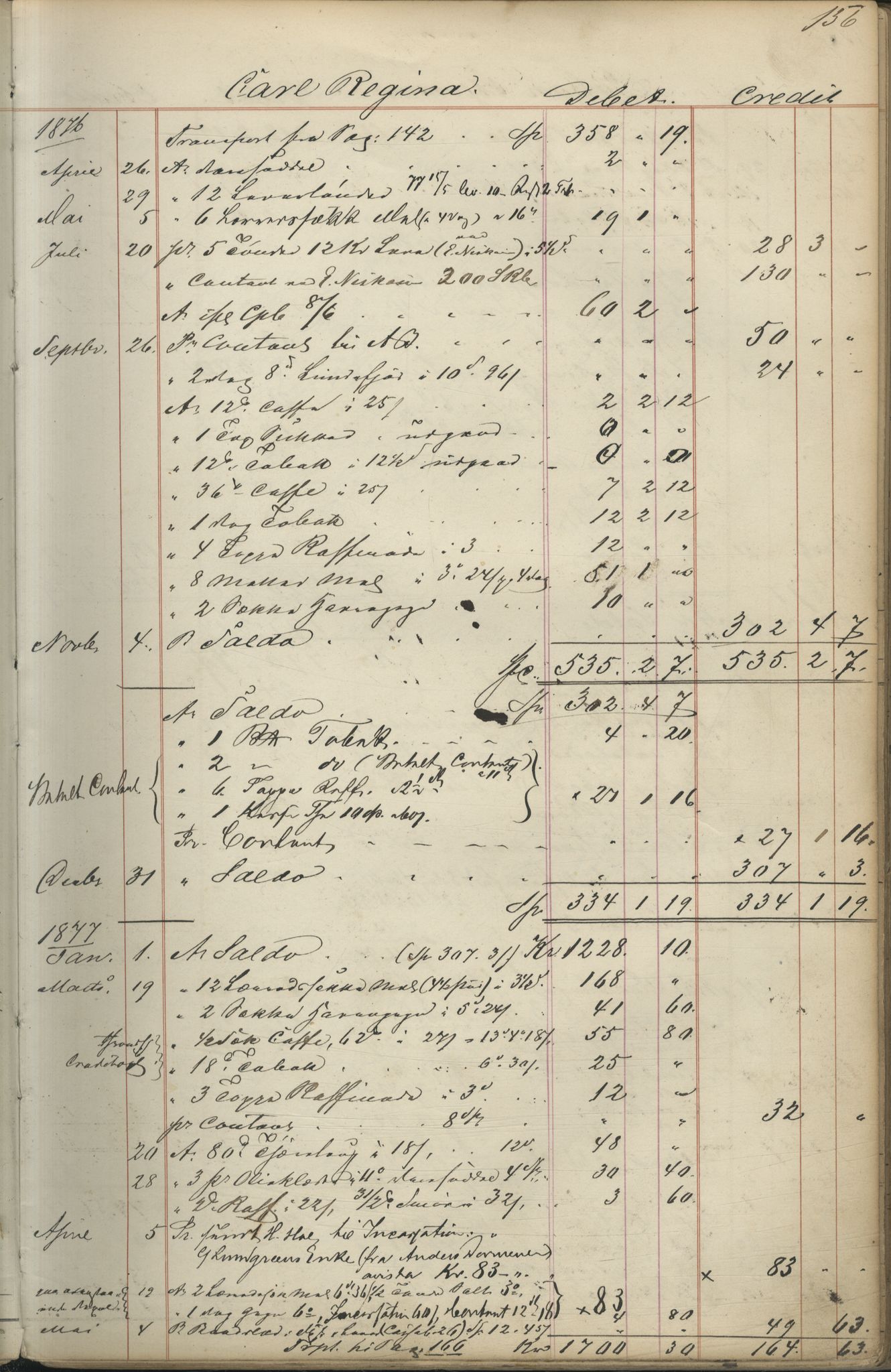 Brodtkorb handel A/S, VAMU/A-0001/F/Fc/L0001/0001: Konto for kvener og nordmenn på Kolahalvøya  / Conto for Kvæner og Nordmænd paa Russefinmarken No 1, 1868-1894, s. 156