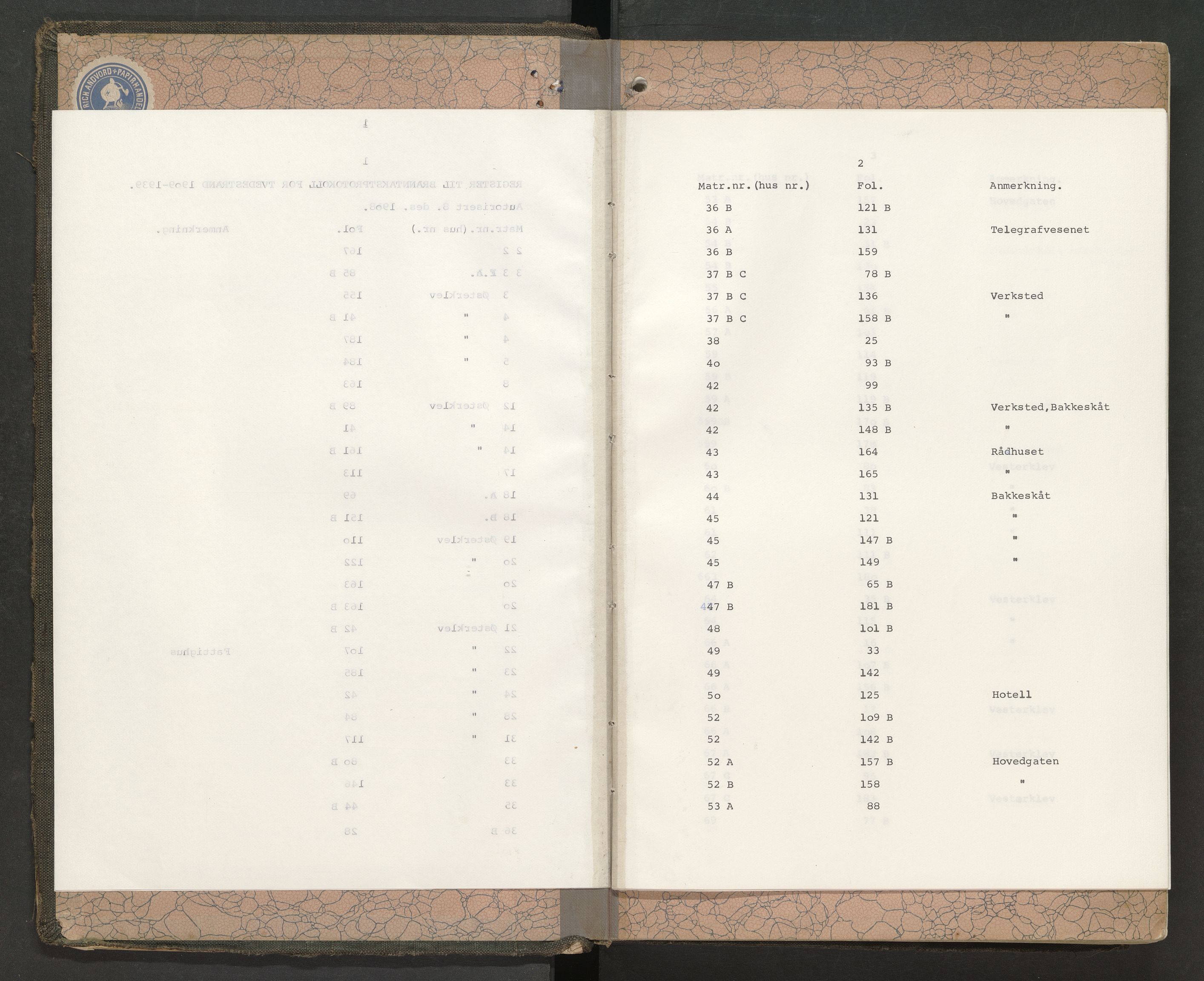 Norges Brannkasse Tvedestrand, AV/SAK-2241-0050/F/Fa/L0005: Branntakstprotokoll nr. 5 med matrikkelnummerregister, 1909-1938