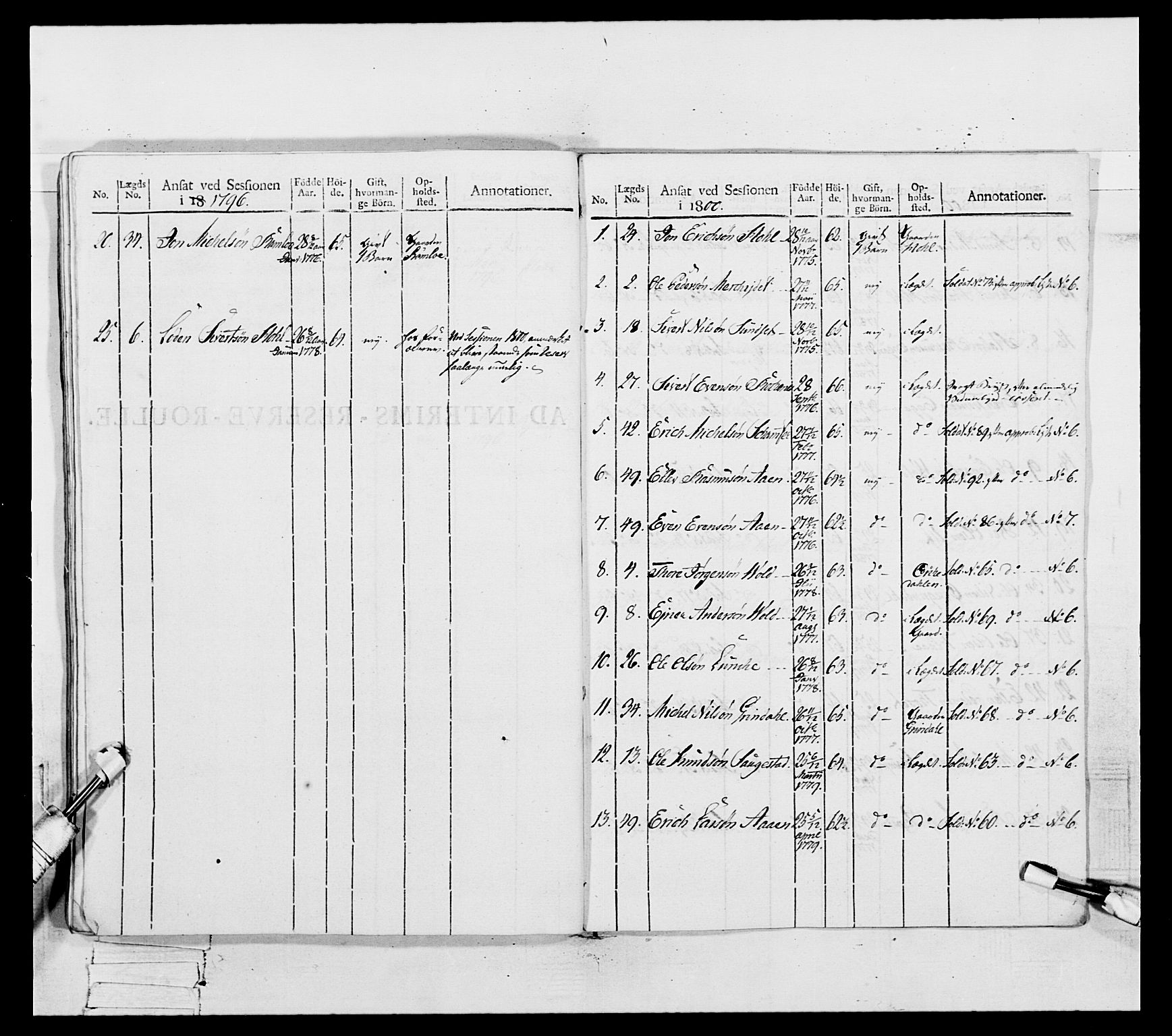 Generalitets- og kommissariatskollegiet, Det kongelige norske kommissariatskollegium, RA/EA-5420/E/Eh/L0082: 2. Trondheimske nasjonale infanteriregiment, 1804, s. 135