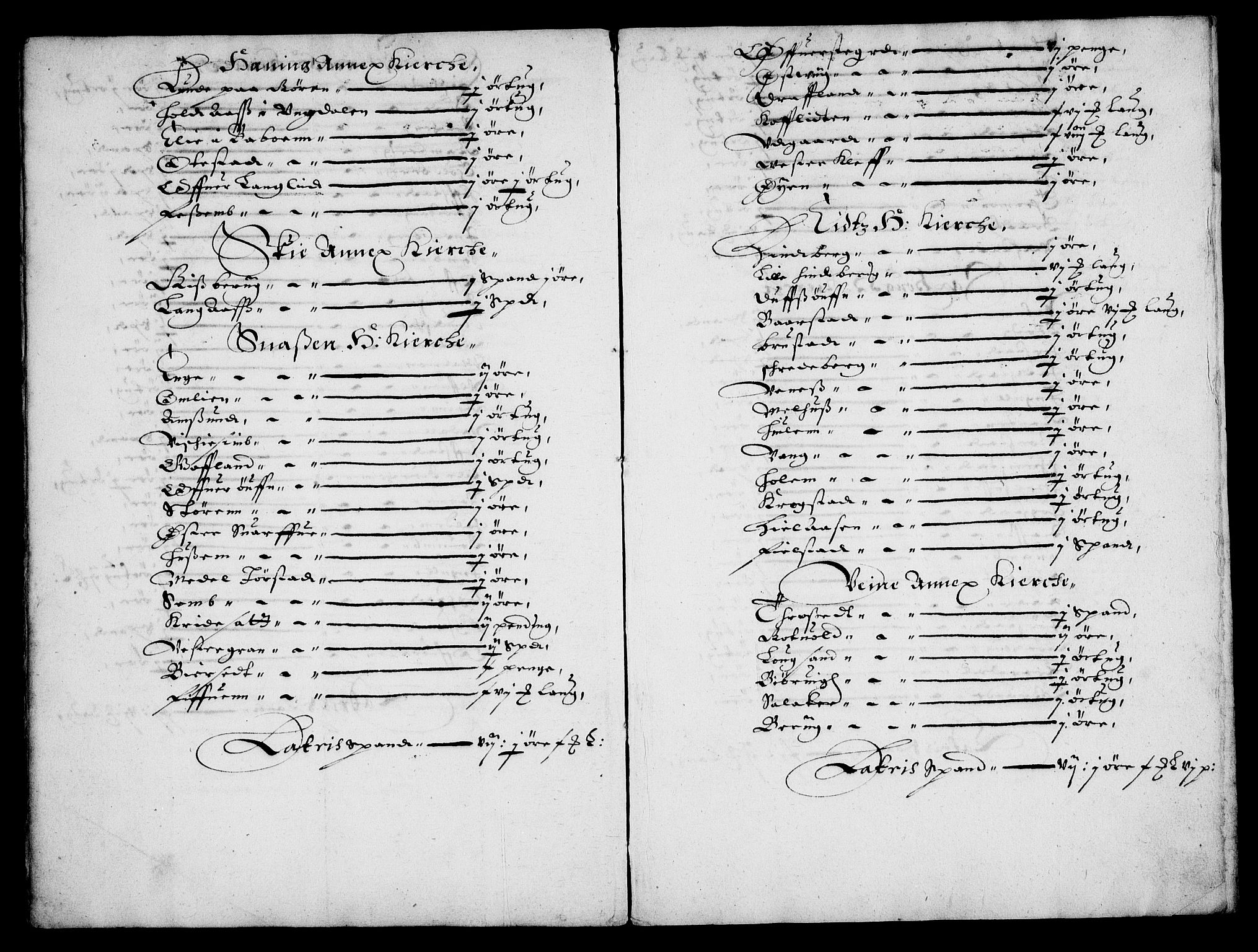 Rentekammeret inntil 1814, Realistisk ordnet avdeling, AV/RA-EA-4070/Fc/Fca/L0004/0003: [Ca IV]  Trondheim stift / "Stichtens Bog", 1654