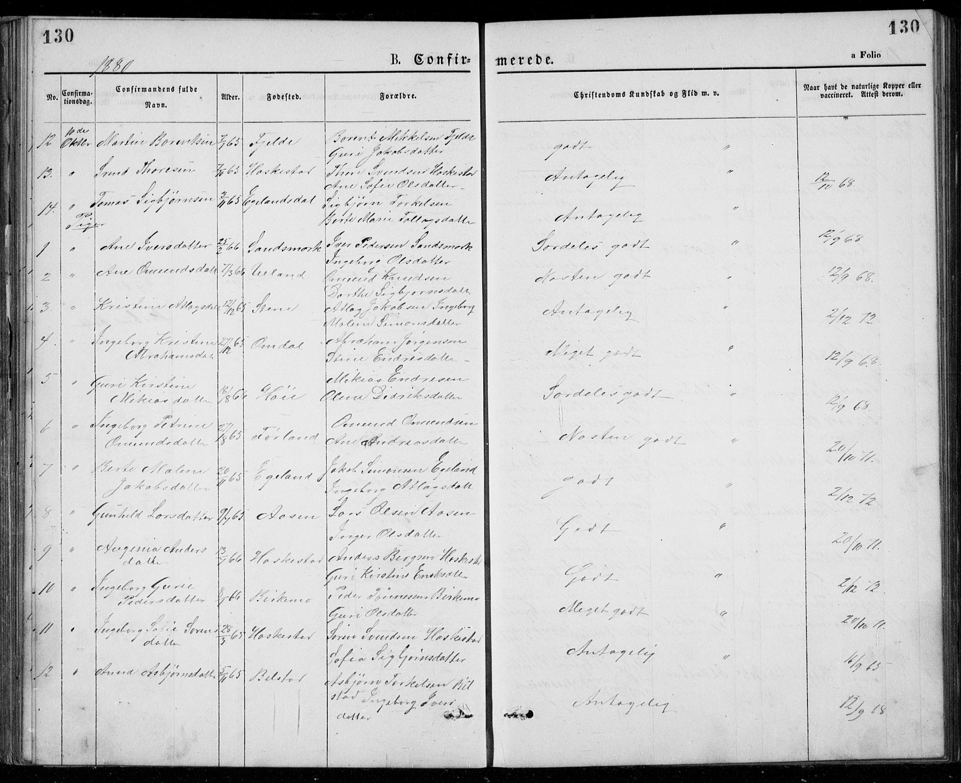 Lund sokneprestkontor, AV/SAST-A-101809/S07/L0005: Klokkerbok nr. B 5, 1875-1889, s. 130