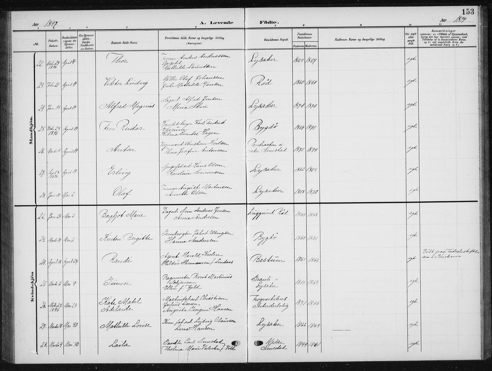 Vestre Aker prestekontor Kirkebøker, AV/SAO-A-10025/F/Fb/L0001: Ministerialbok nr. II 1, 1880-1906, s. 153