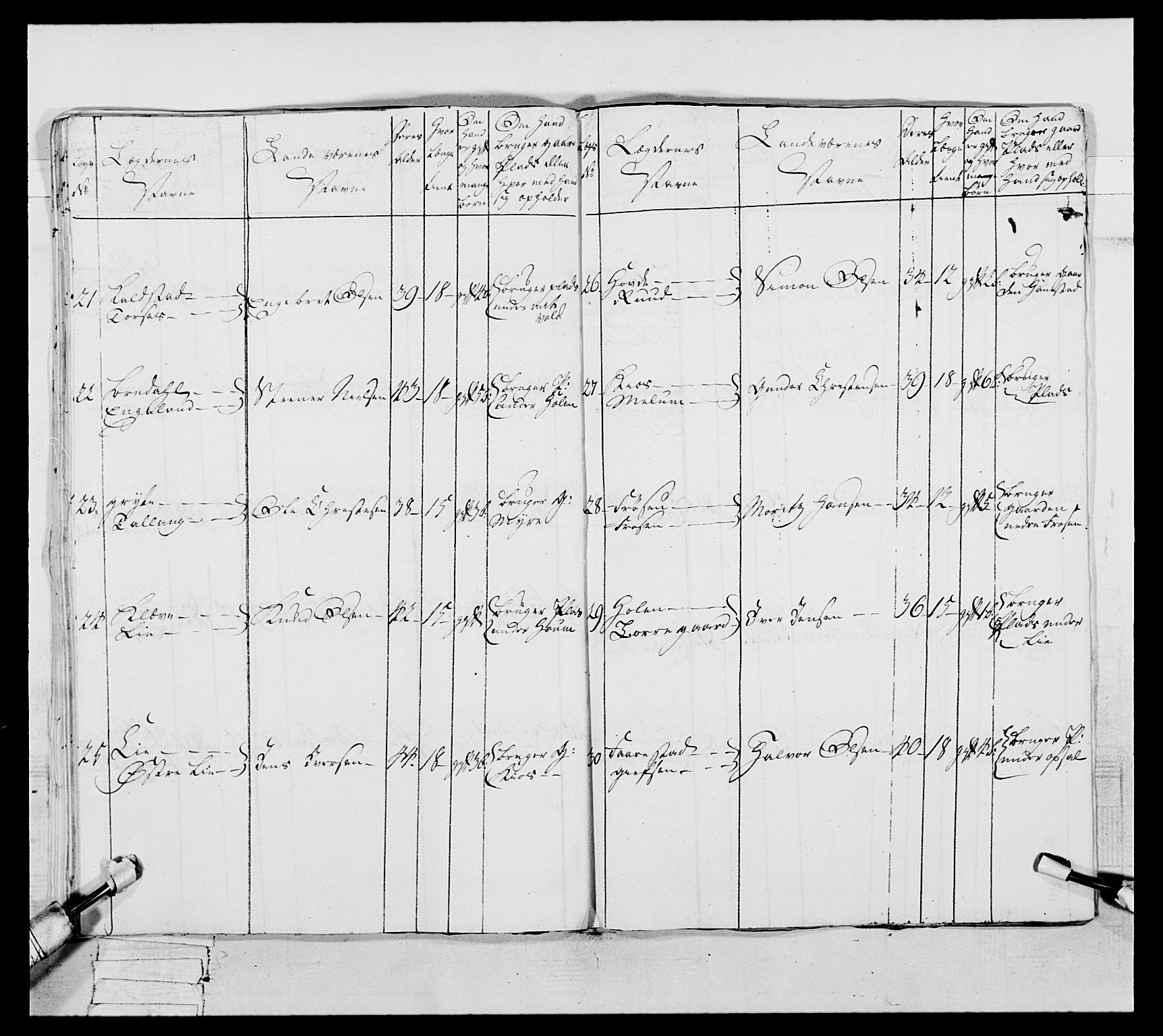 Generalitets- og kommissariatskollegiet, Det kongelige norske kommissariatskollegium, AV/RA-EA-5420/E/Eh/L0057: 1. Opplandske nasjonale infanteriregiment, 1769-1771, s. 421