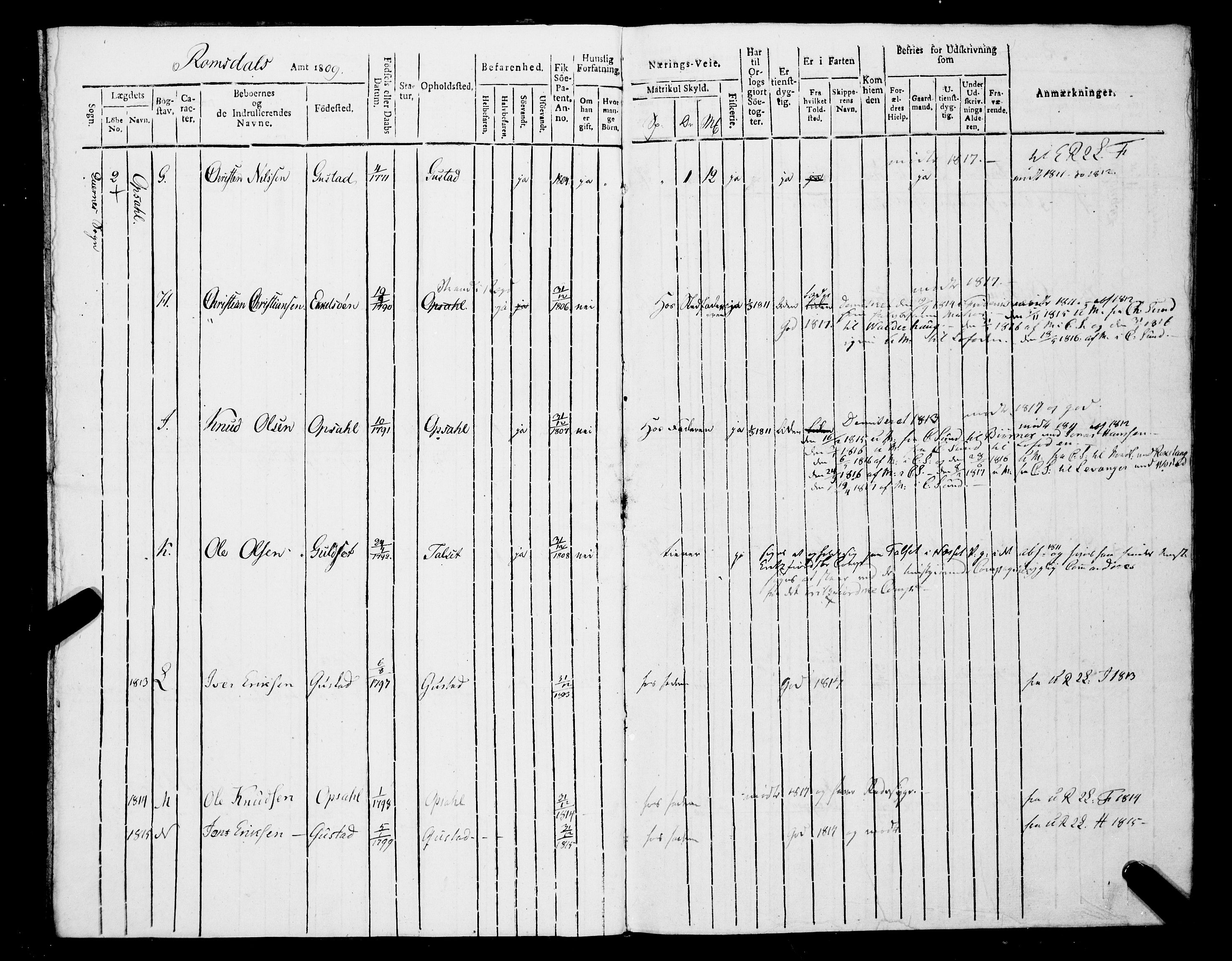 Sjøinnrulleringen - Trondhjemske distrikt, AV/SAT-A-5121/01/L0327/0001: -- / Hovedrulle, for Romsdals amt, Nordmøre fogeri, 1809