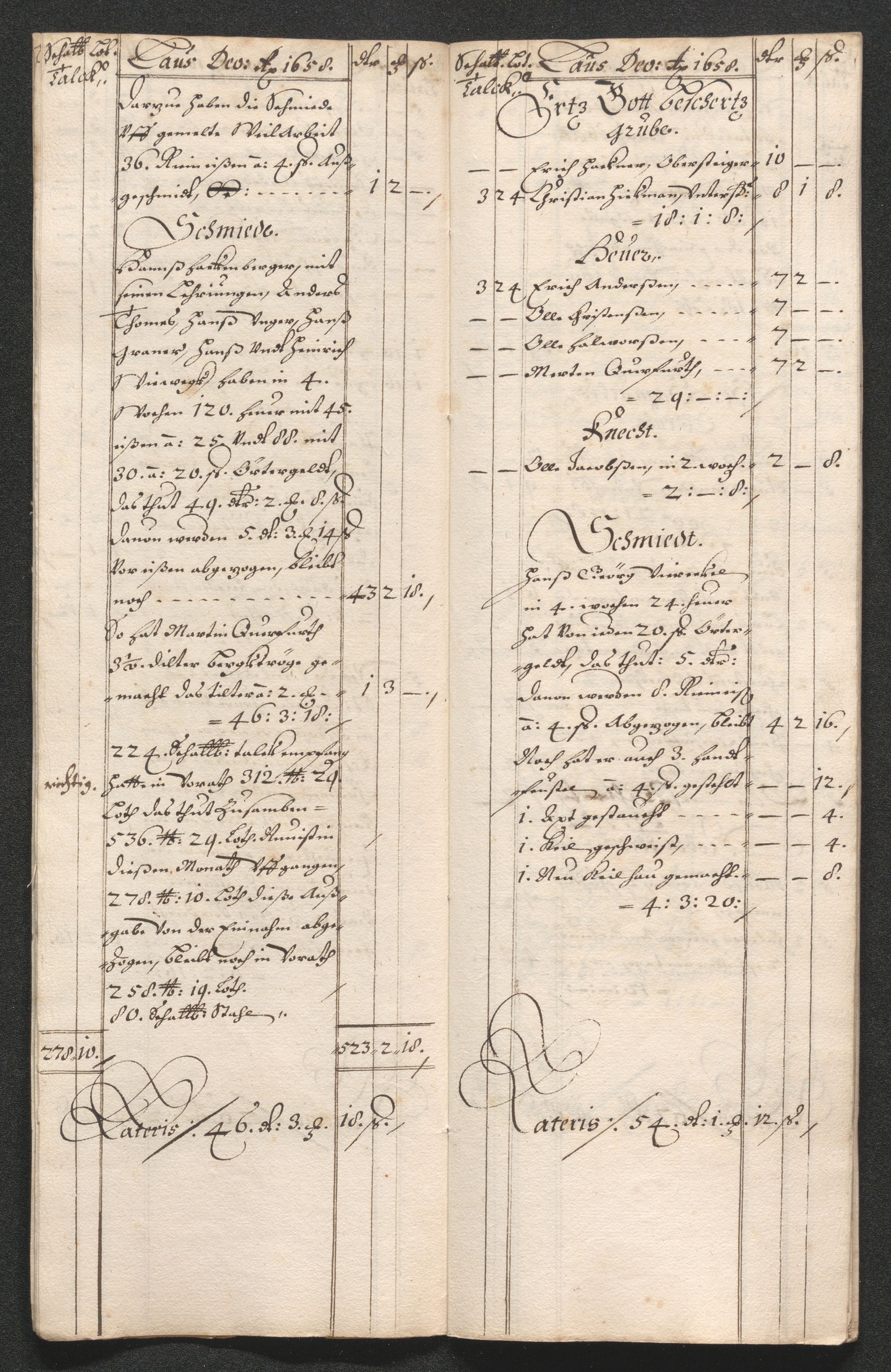 Kongsberg Sølvverk 1623-1816, SAKO/EA-3135/001/D/Dc/Dcd/L0033: Utgiftsregnskap for gruver m.m. , 1658, s. 396