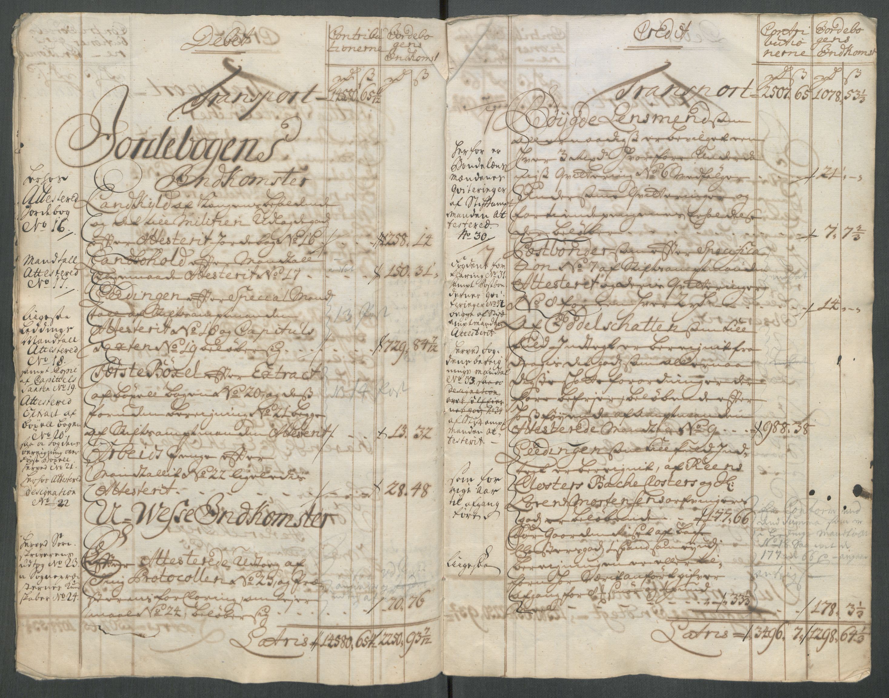 Rentekammeret inntil 1814, Reviderte regnskaper, Fogderegnskap, RA/EA-4092/R62/L4203: Fogderegnskap Stjørdal og Verdal, 1713, s. 9