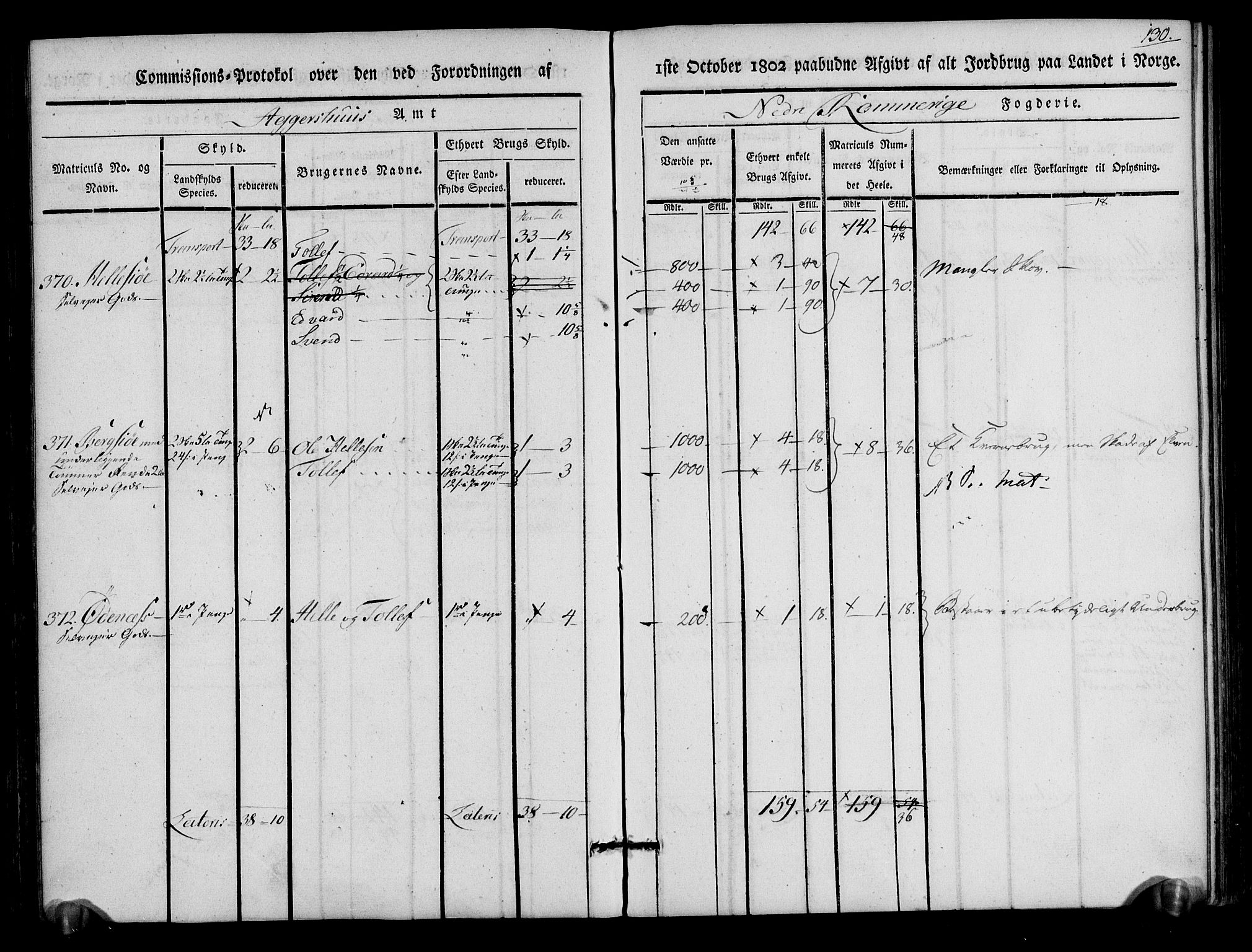 Rentekammeret inntil 1814, Realistisk ordnet avdeling, AV/RA-EA-4070/N/Ne/Nea/L0017: Nedre Romerike fogderi. Kommisjonsprotokoll, 1803, s. 132