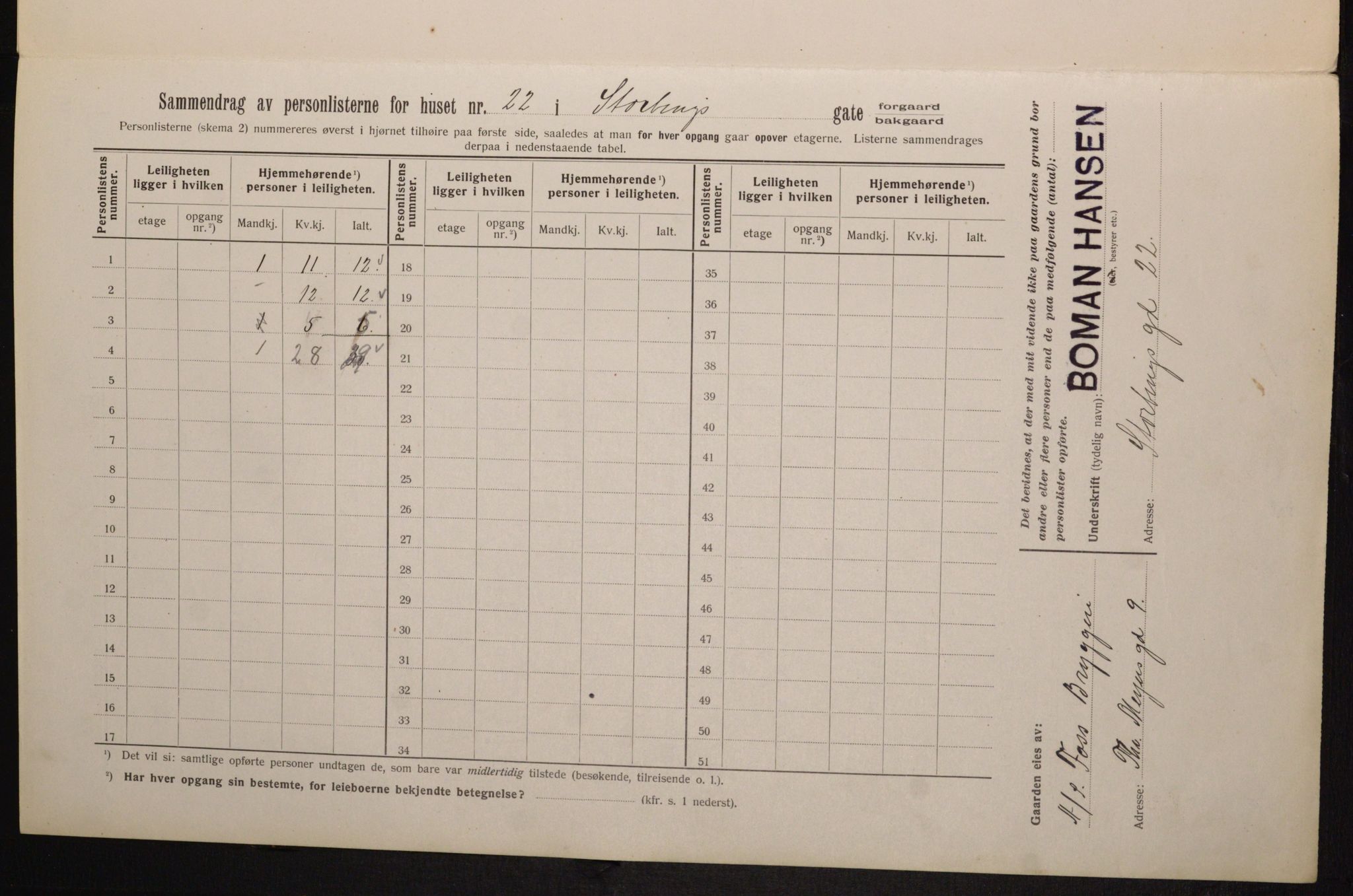 OBA, Kommunal folketelling 1.2.1913 for Kristiania, 1913, s. 103663