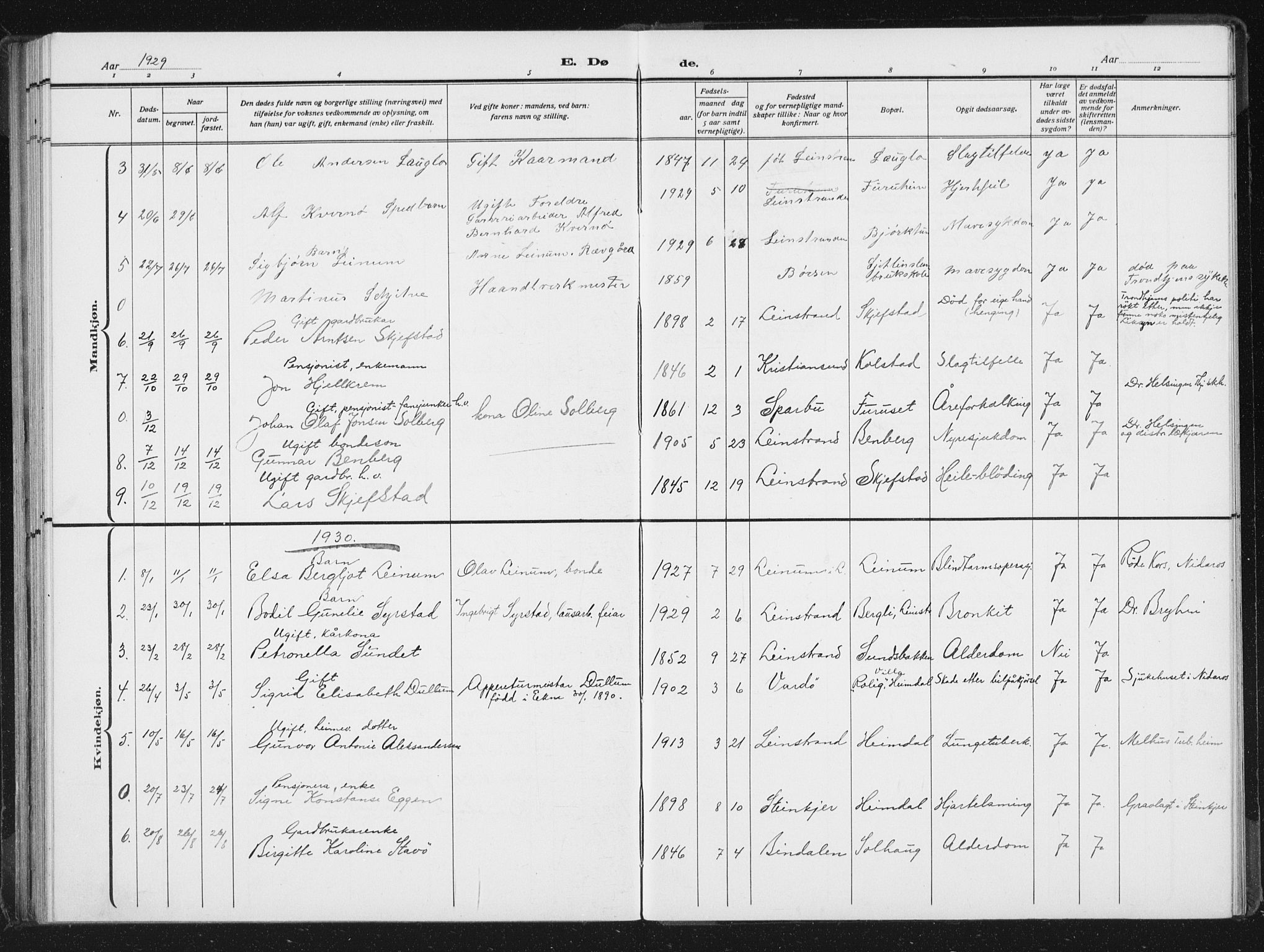 Ministerialprotokoller, klokkerbøker og fødselsregistre - Sør-Trøndelag, SAT/A-1456/613/L0396: Klokkerbok nr. 613C04, 1902-1938