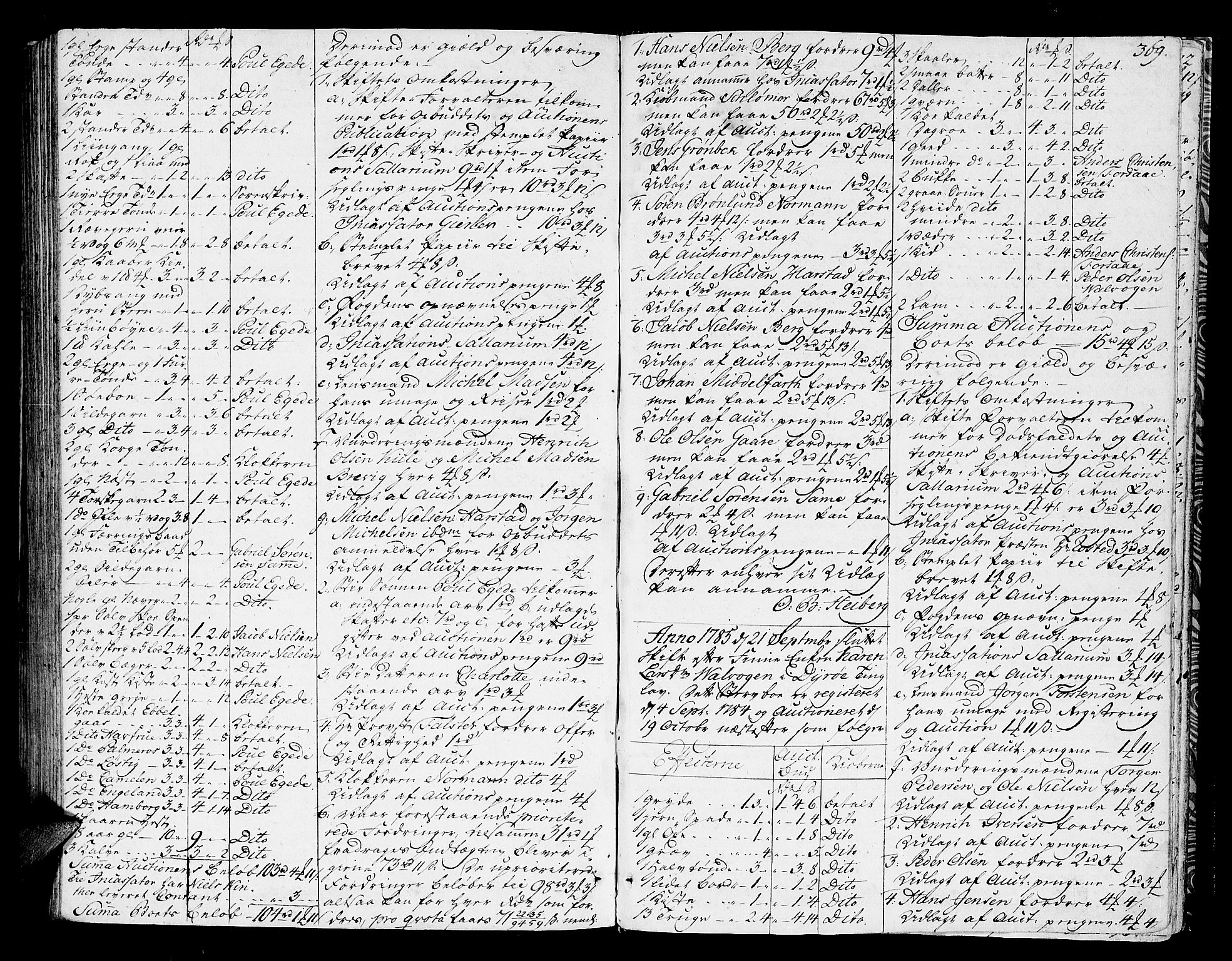 Senja og Tromsø sorenskriveri , SATØ/SATØ-31/H/Hb/L0143: Skifteutlodningsprotokoll, 1776-1785, s. 368b-369a