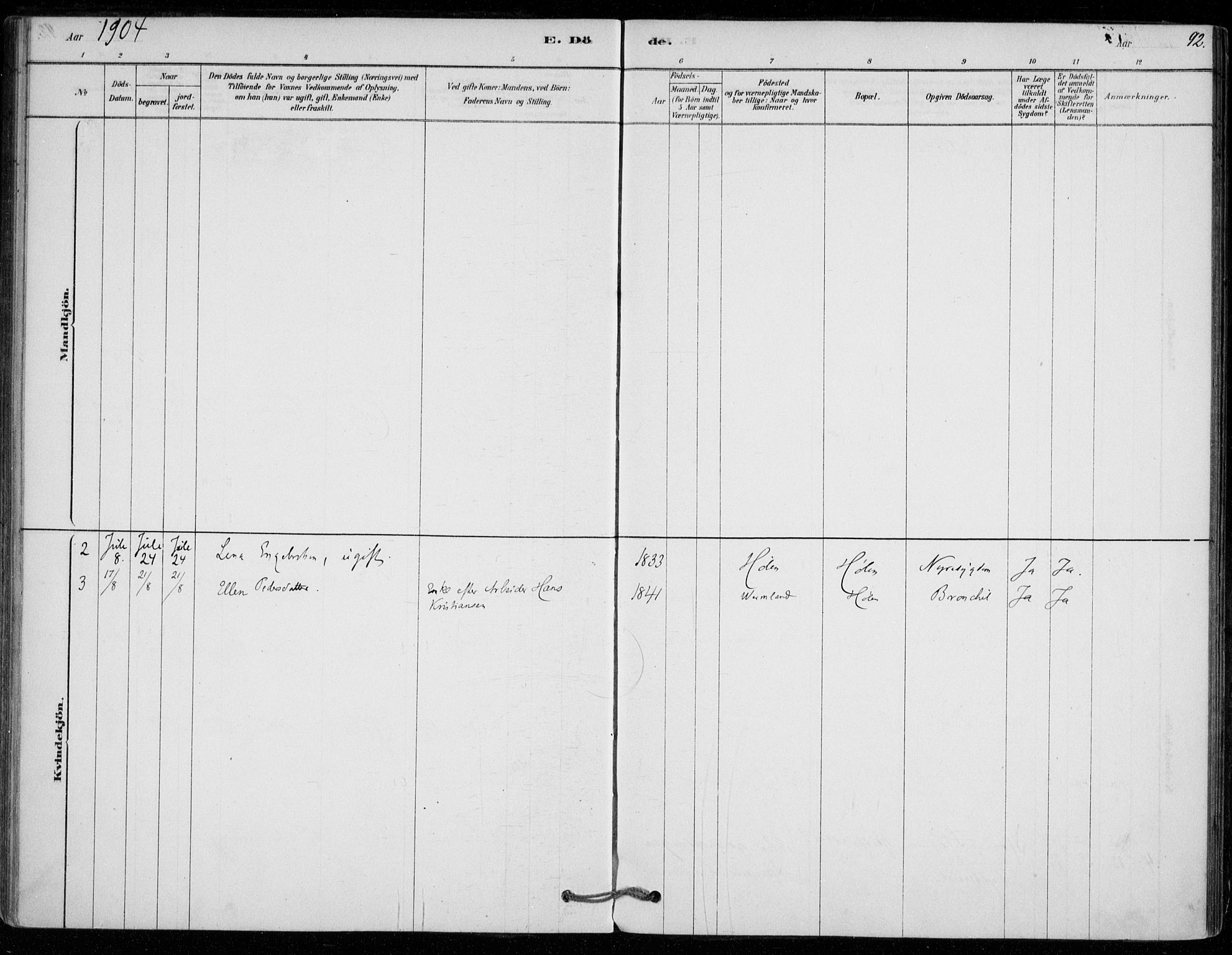 Vestby prestekontor Kirkebøker, SAO/A-10893/F/Fe/L0001: Ministerialbok nr. V 1, 1878-1931, s. 92