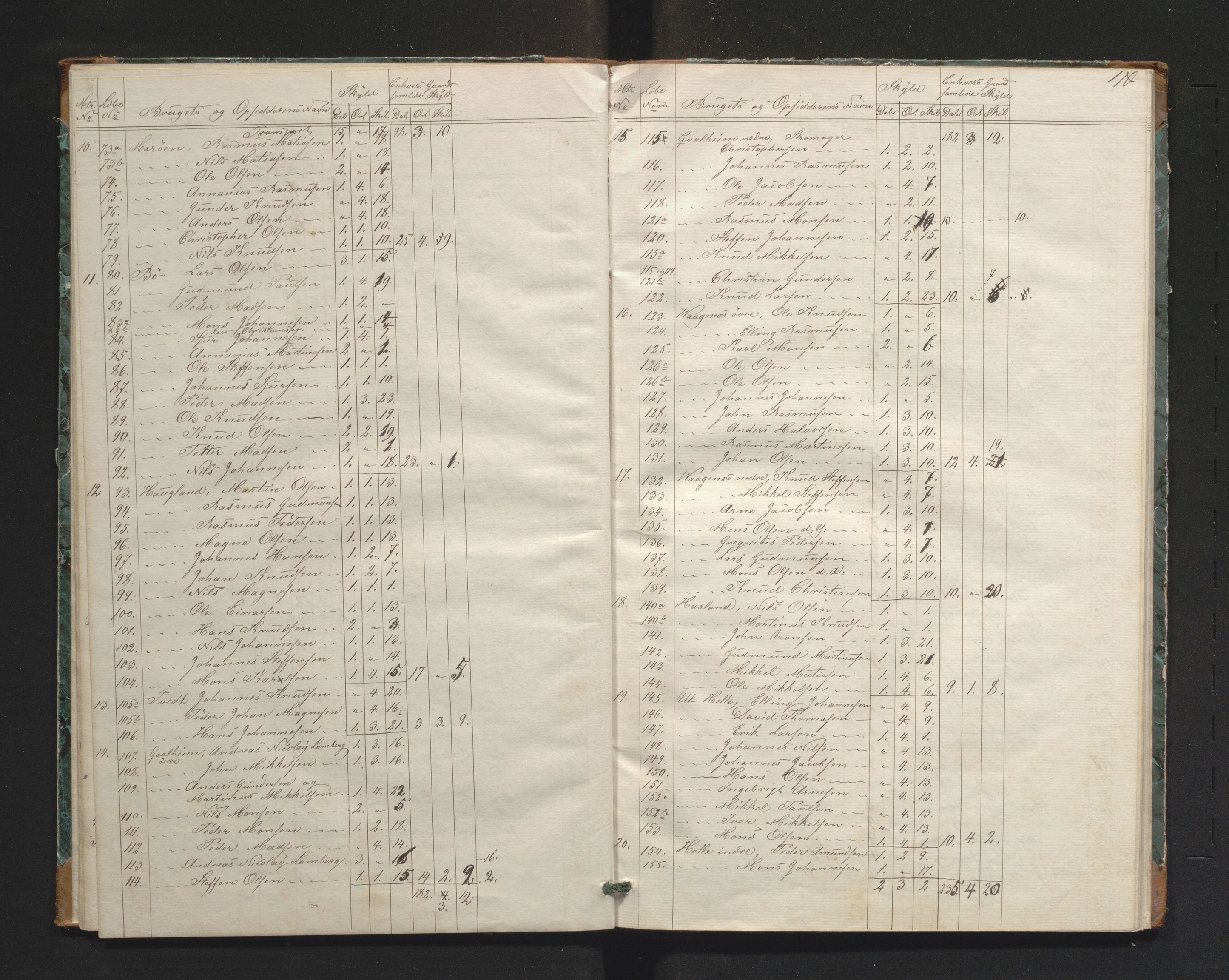 Manger kommune. Herredskommisjonen av 1863, IKAH/1261-181/A/Aa/L0001: Møtebok for Manger herredskommisjon, 1864-1870