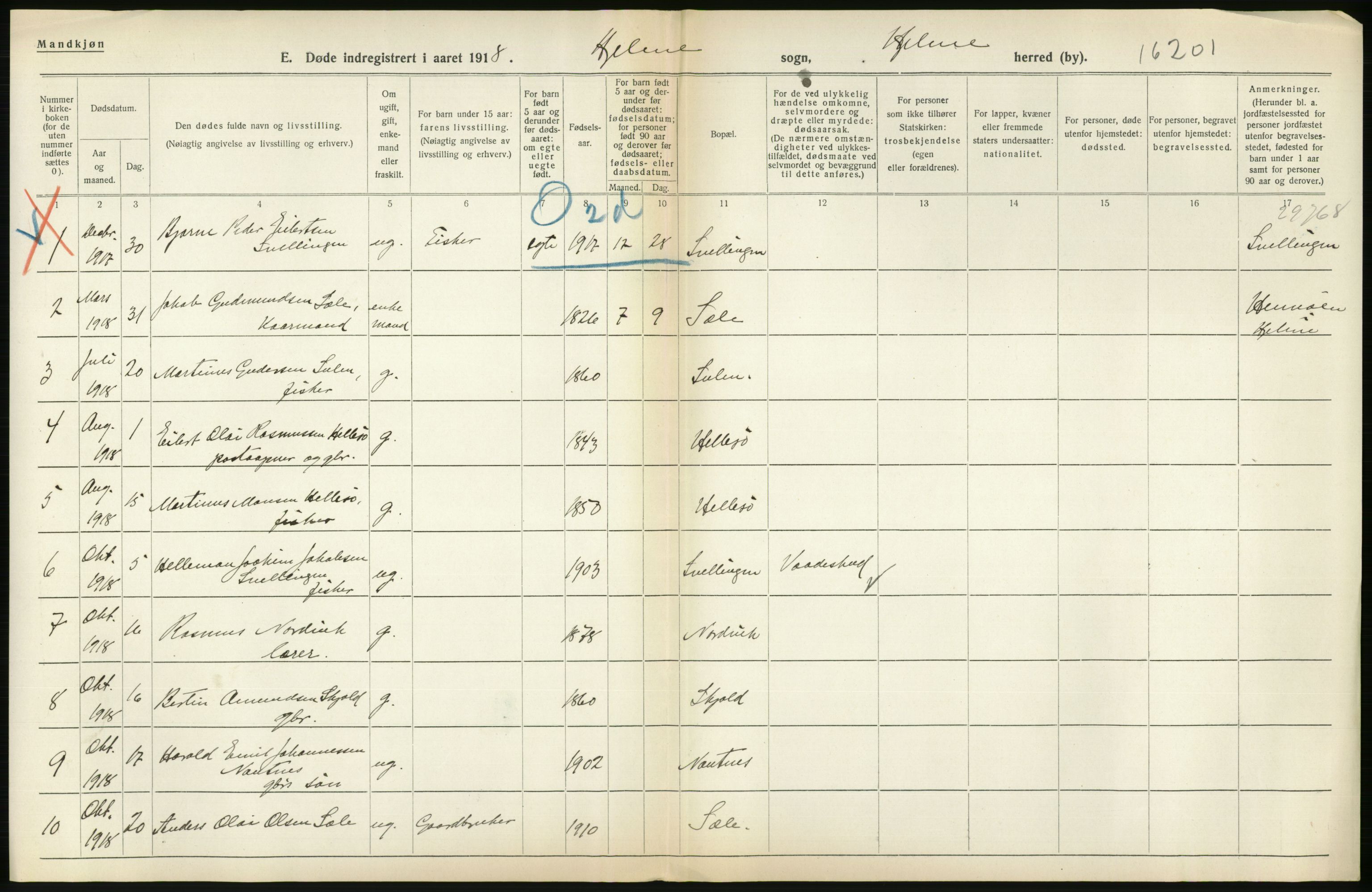 Statistisk sentralbyrå, Sosiodemografiske emner, Befolkning, AV/RA-S-2228/D/Df/Dfb/Dfbh/L0036: Hordaland fylke: Døde., 1918, s. 258