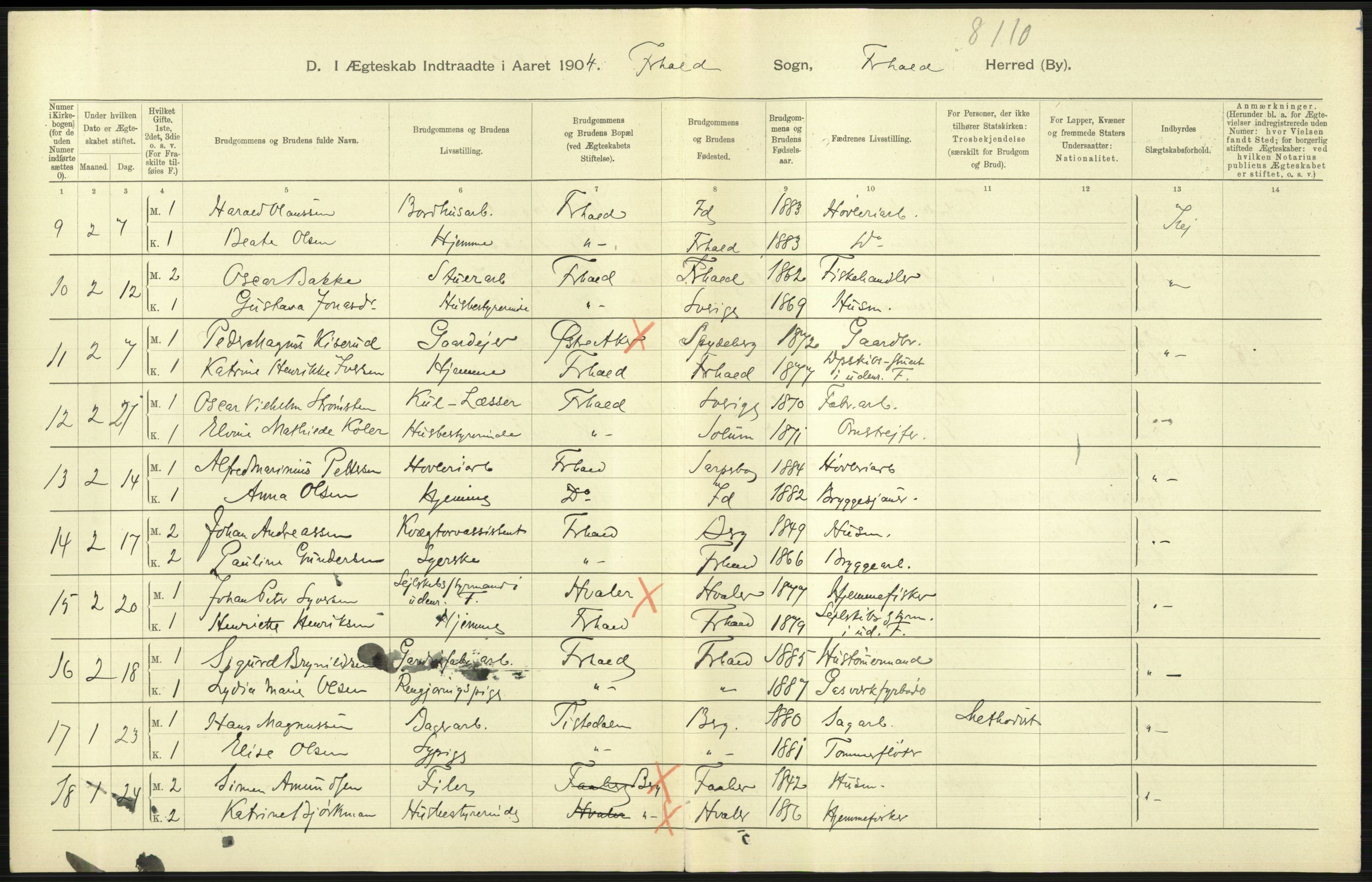 Statistisk sentralbyrå, Sosiodemografiske emner, Befolkning, AV/RA-S-2228/D/Df/Dfa/Dfab/L0001: Smålenenes amt: Fødte, gifte, døde, 1904, s. 572