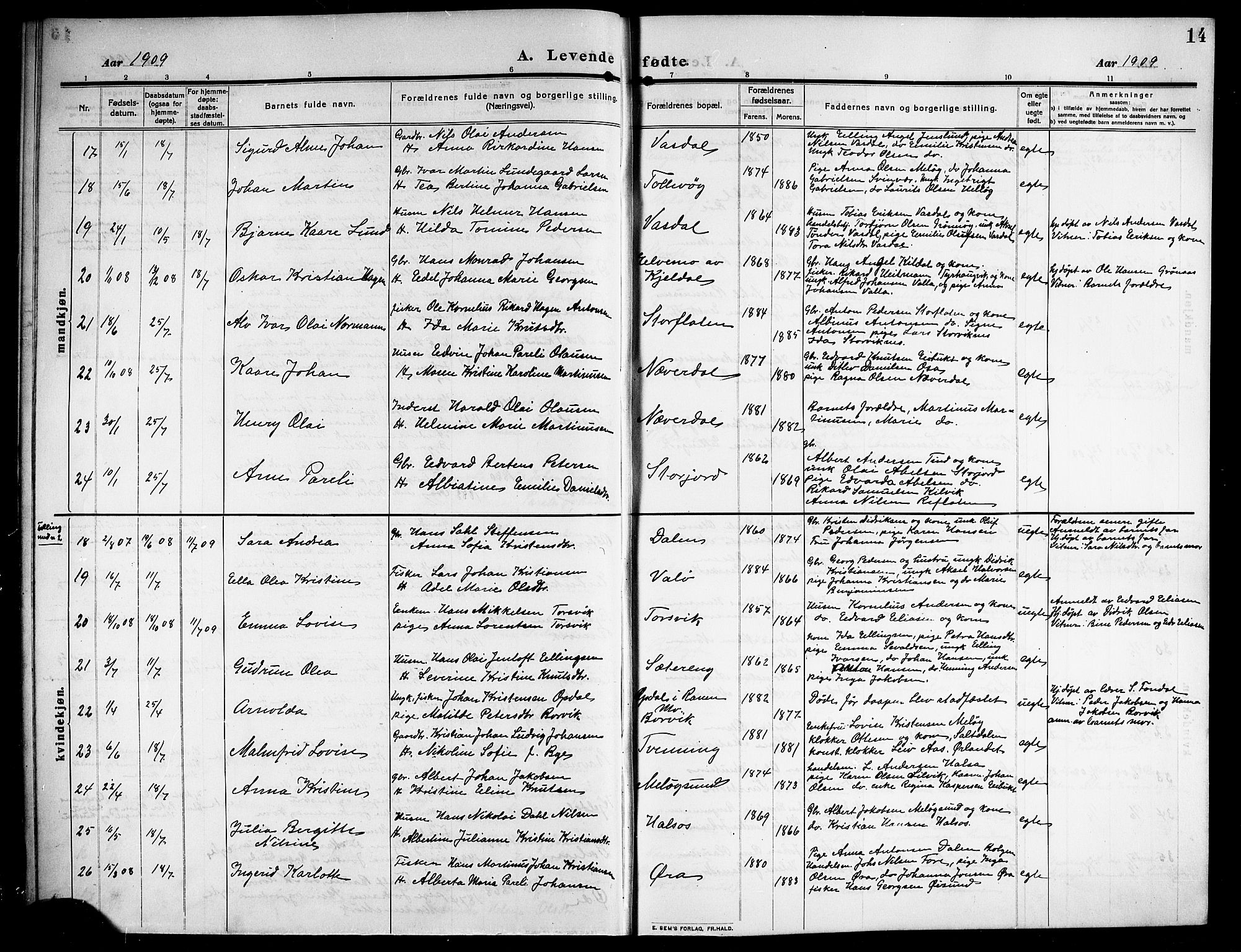 Ministerialprotokoller, klokkerbøker og fødselsregistre - Nordland, AV/SAT-A-1459/843/L0639: Klokkerbok nr. 843C08, 1908-1924, s. 14