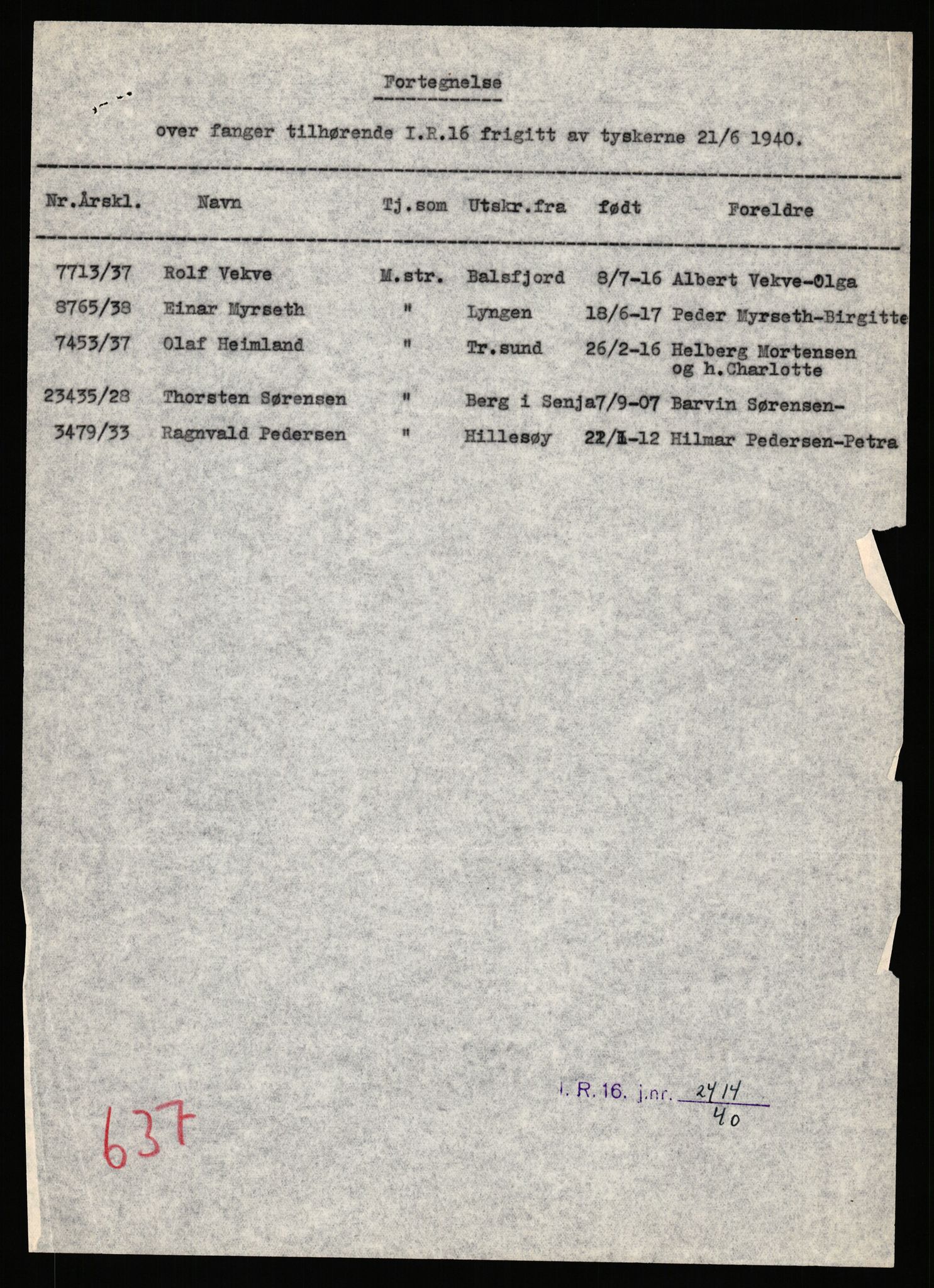 Forsvaret, Forsvarets krigshistoriske avdeling, RA/RAFA-2017/Y/Yb/L0149: II-C-11-632-637  -  6. Divisjon, 1940, s. 1164