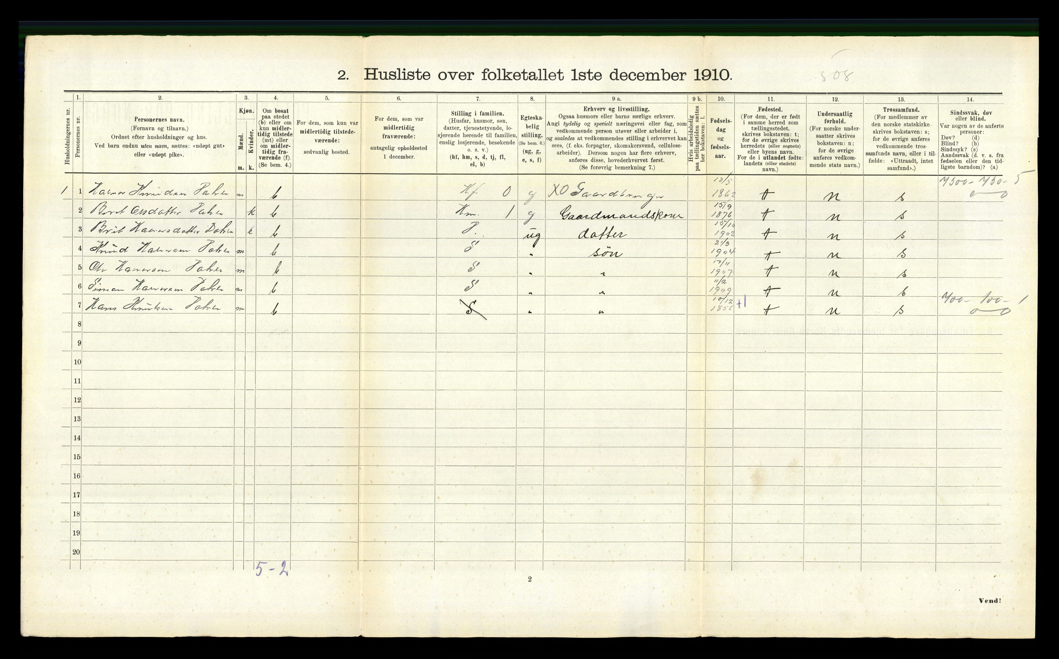 RA, Folketelling 1910 for 1540 Hen herred, 1910, s. 334