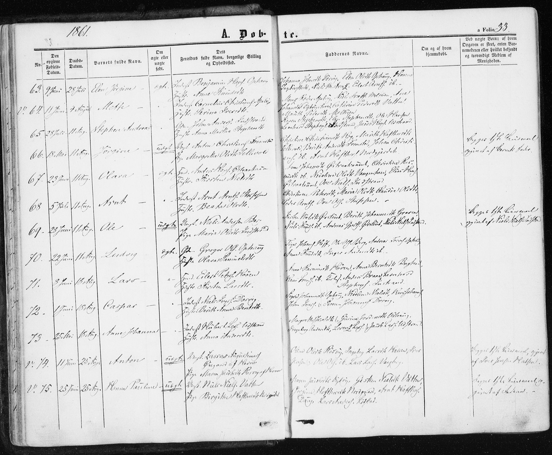 Ministerialprotokoller, klokkerbøker og fødselsregistre - Sør-Trøndelag, SAT/A-1456/659/L0737: Ministerialbok nr. 659A07, 1857-1875, s. 33
