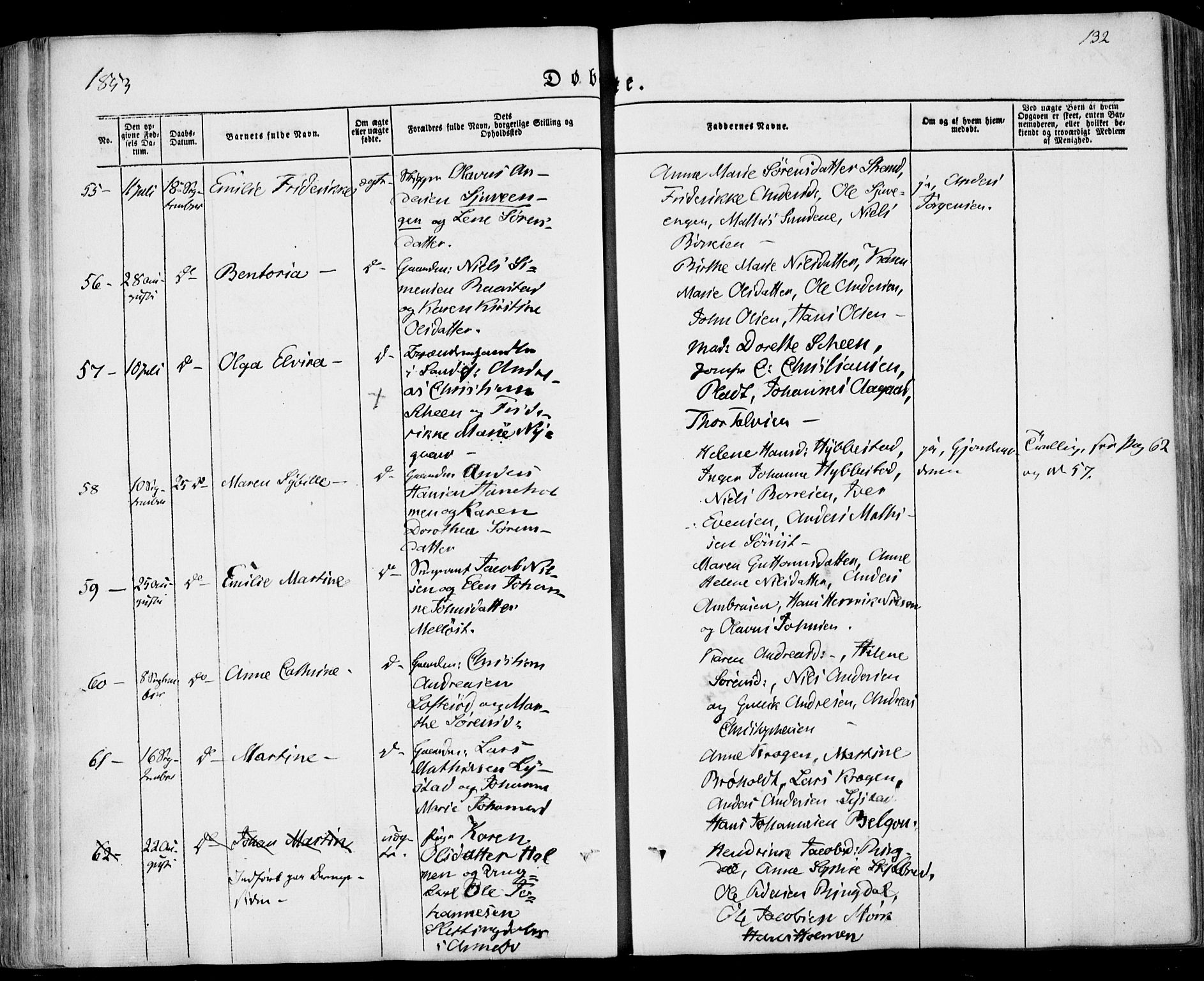 Sandar kirkebøker, AV/SAKO-A-243/F/Fa/L0006: Ministerialbok nr. 6, 1847-1860, s. 132