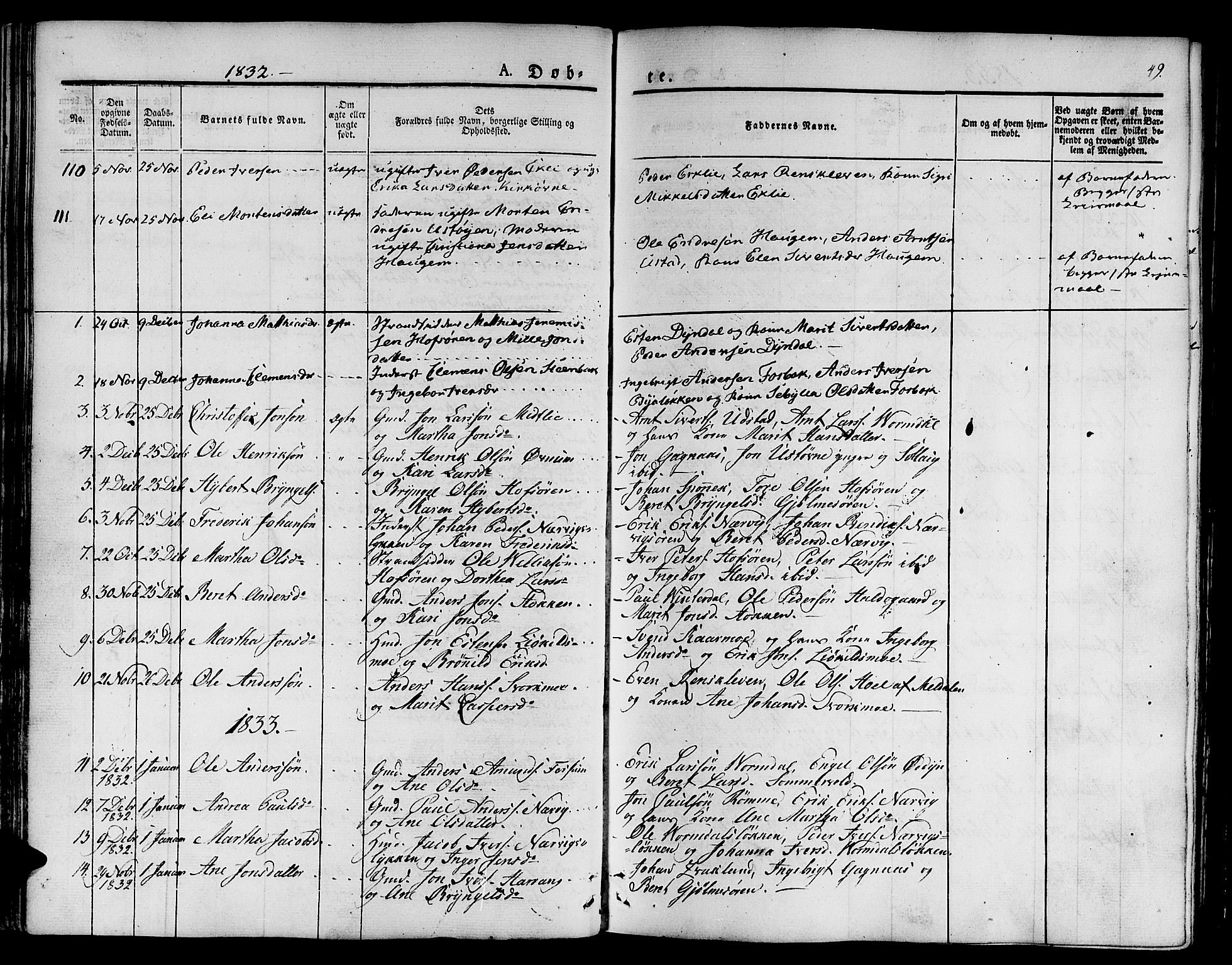 Ministerialprotokoller, klokkerbøker og fødselsregistre - Sør-Trøndelag, SAT/A-1456/668/L0804: Ministerialbok nr. 668A04, 1826-1839, s. 49