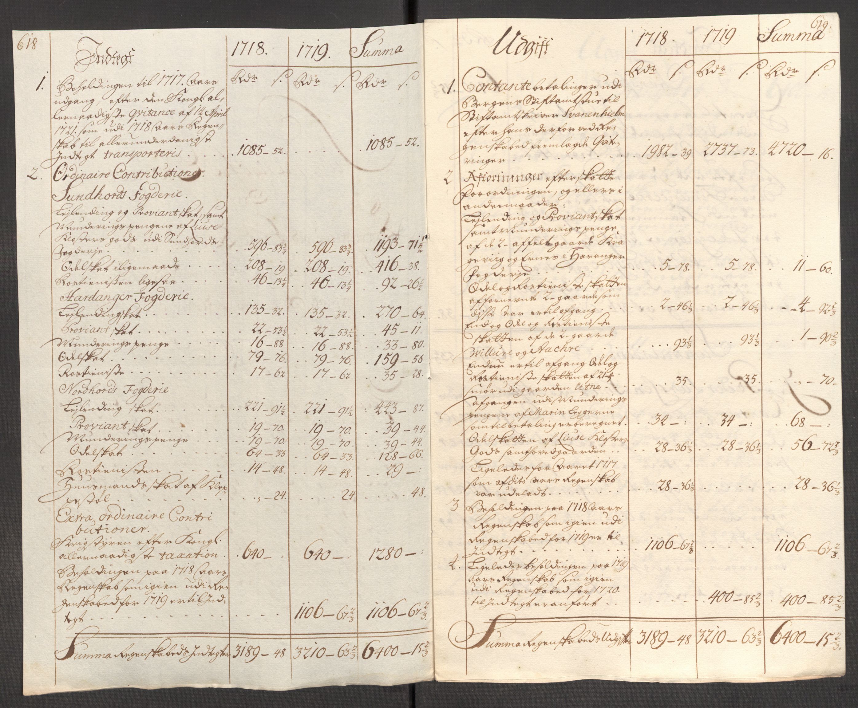 Rentekammeret inntil 1814, Reviderte regnskaper, Fogderegnskap, RA/EA-4092/R50/L3160: Fogderegnskap Lyse kloster, 1710-1719, s. 475