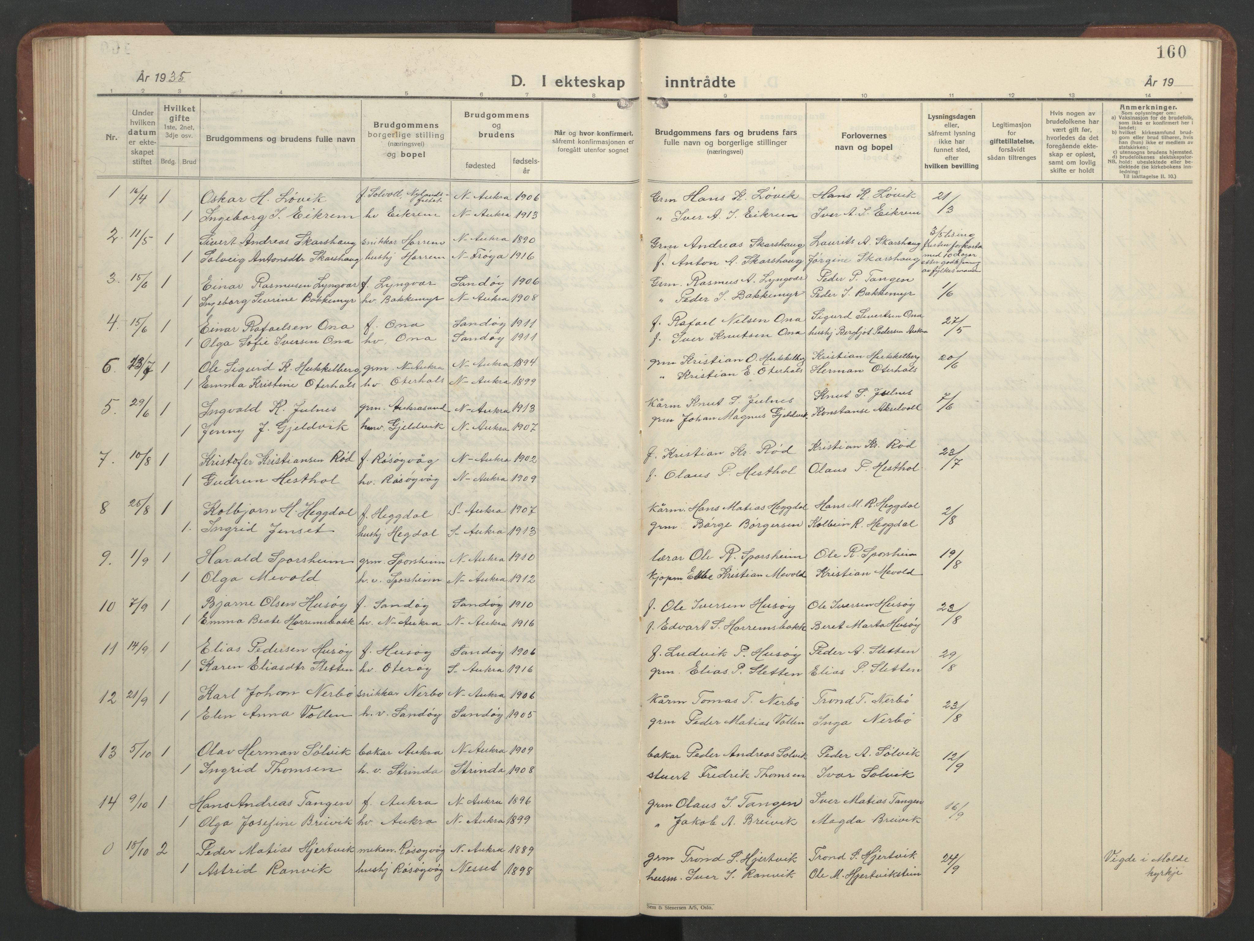 Ministerialprotokoller, klokkerbøker og fødselsregistre - Møre og Romsdal, SAT/A-1454/560/L0726: Klokkerbok nr. 560C03, 1928-1952, s. 160