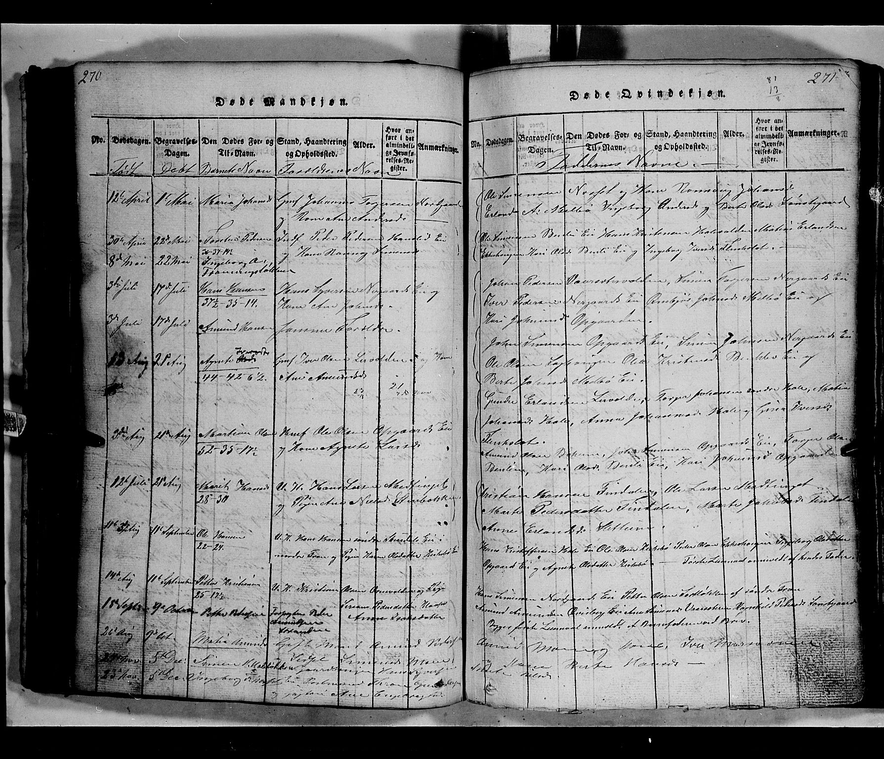 Gausdal prestekontor, SAH/PREST-090/H/Ha/Hab/L0002: Klokkerbok nr. 2, 1818-1874, s. 270-271