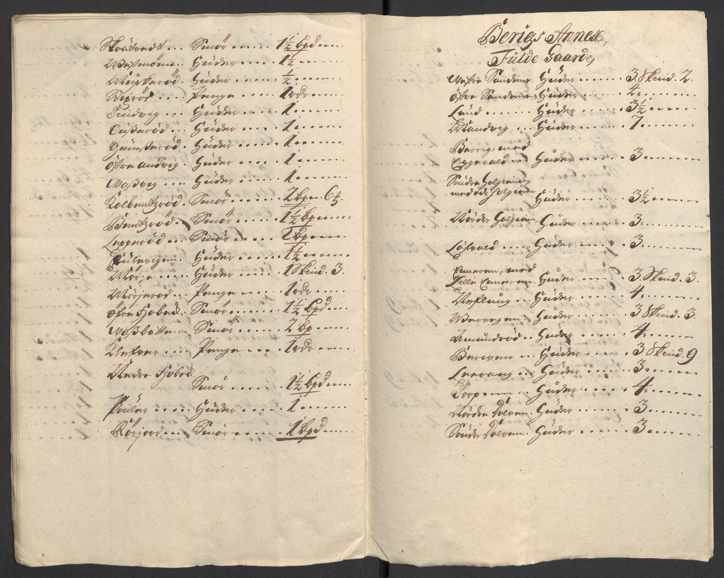 Rentekammeret inntil 1814, Reviderte regnskaper, Fogderegnskap, AV/RA-EA-4092/R33/L1983: Fogderegnskap Larvik grevskap, 1711, s. 43