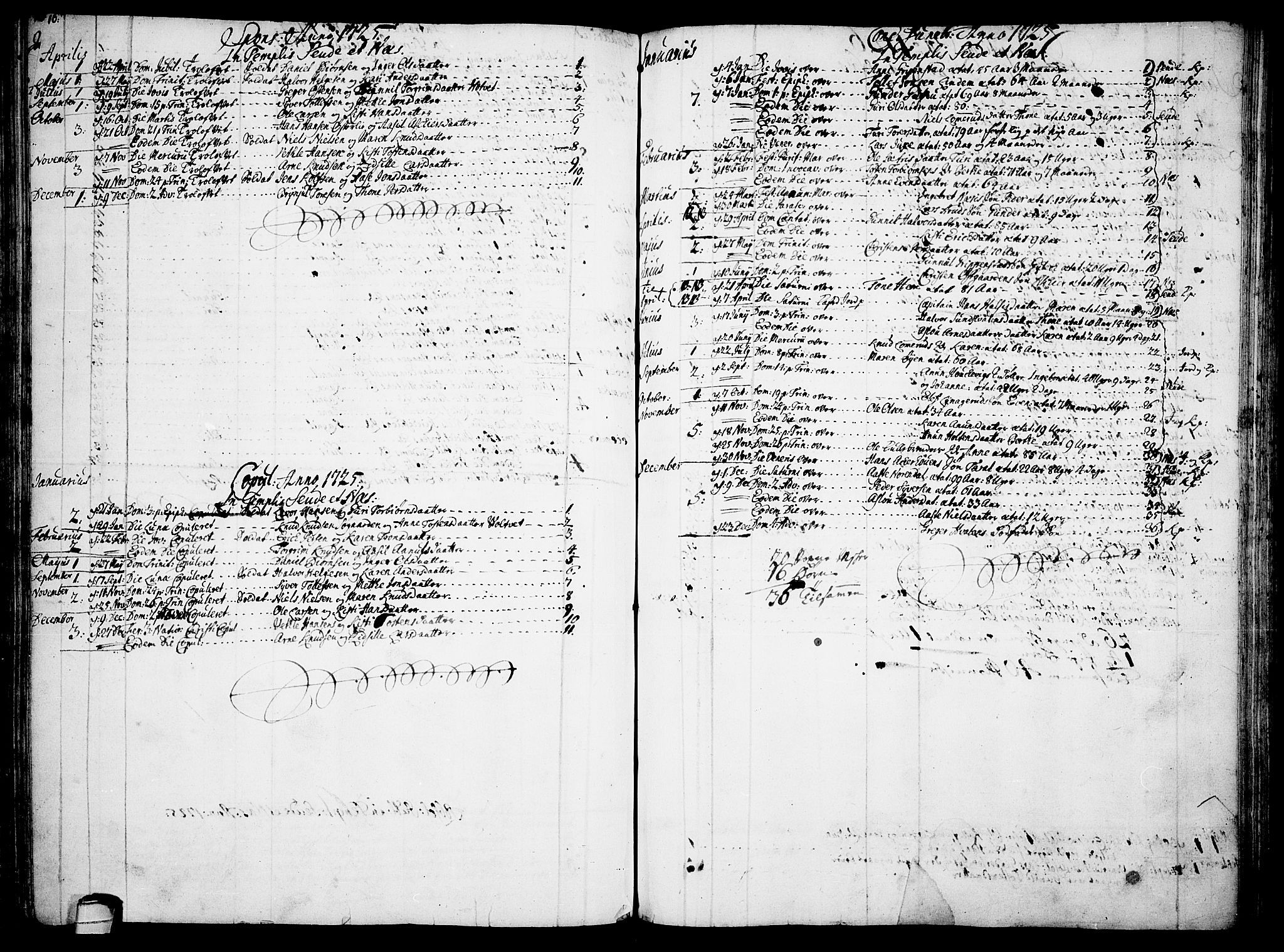 Sauherad kirkebøker, SAKO/A-298/F/Fa/L0003: Ministerialbok nr. I 3, 1722-1766, s. 16-17