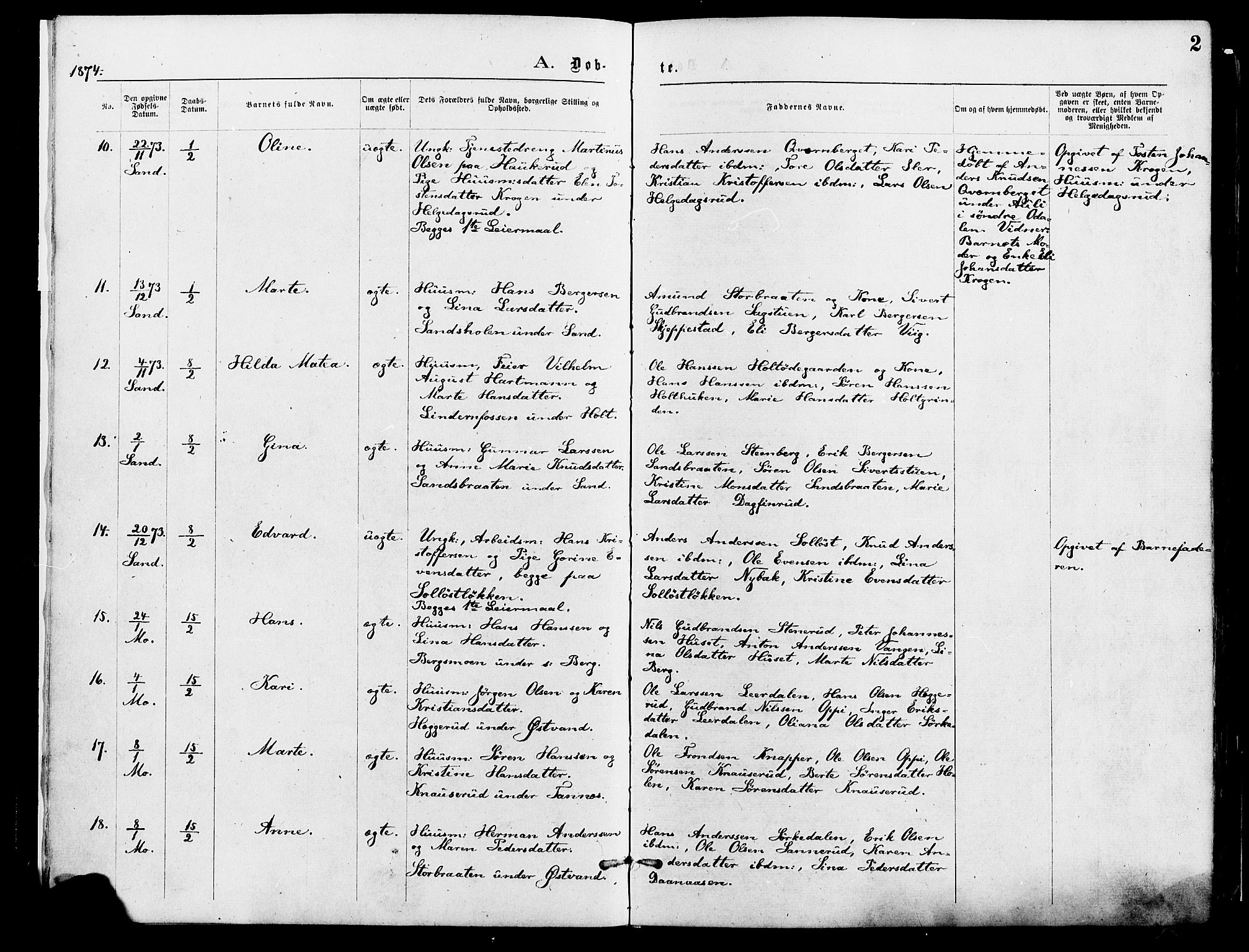 Nord-Odal prestekontor, AV/SAH-PREST-032/H/Ha/Haa/L0005: Ministerialbok nr. 5, 1874-1885, s. 2