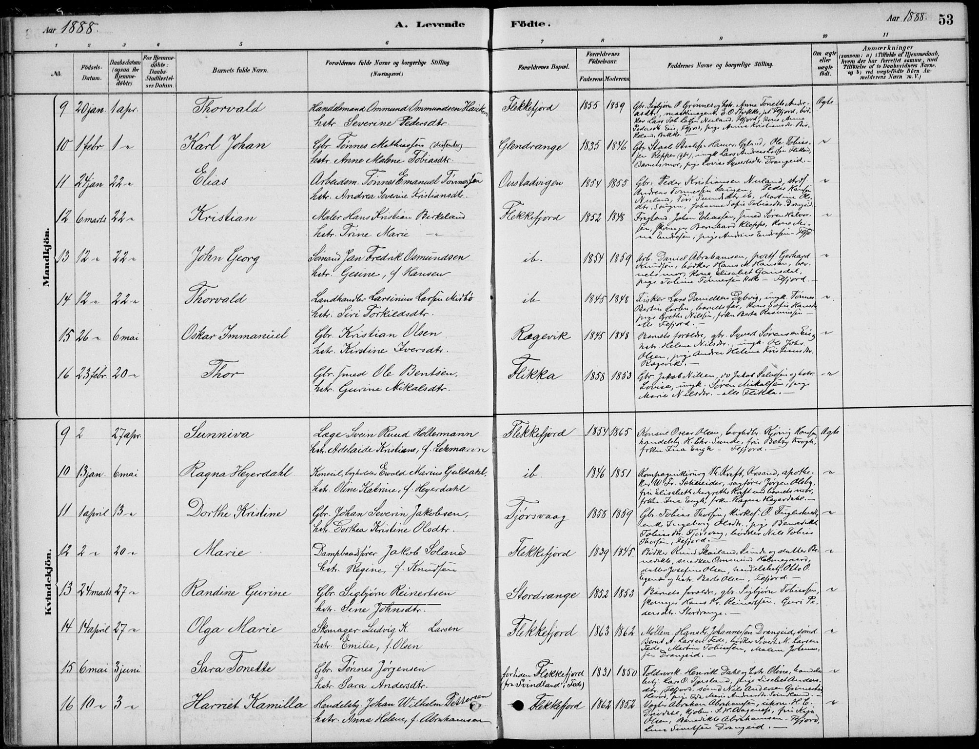 Flekkefjord sokneprestkontor, AV/SAK-1111-0012/F/Fb/Fbc/L0007: Klokkerbok nr. B 7, 1880-1902, s. 53