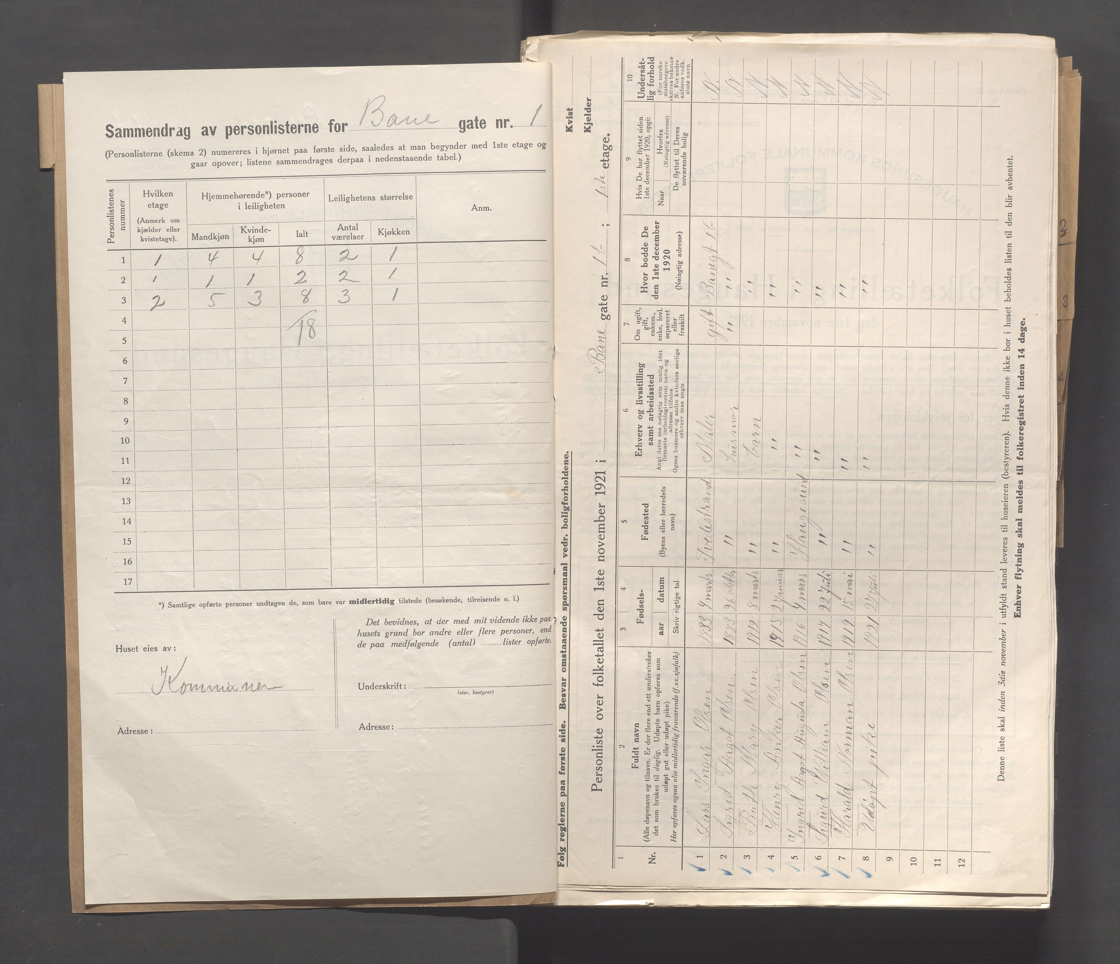 IKAR, Kommunal folketelling 1.11.1921 for Haugesund, 1921, s. 96