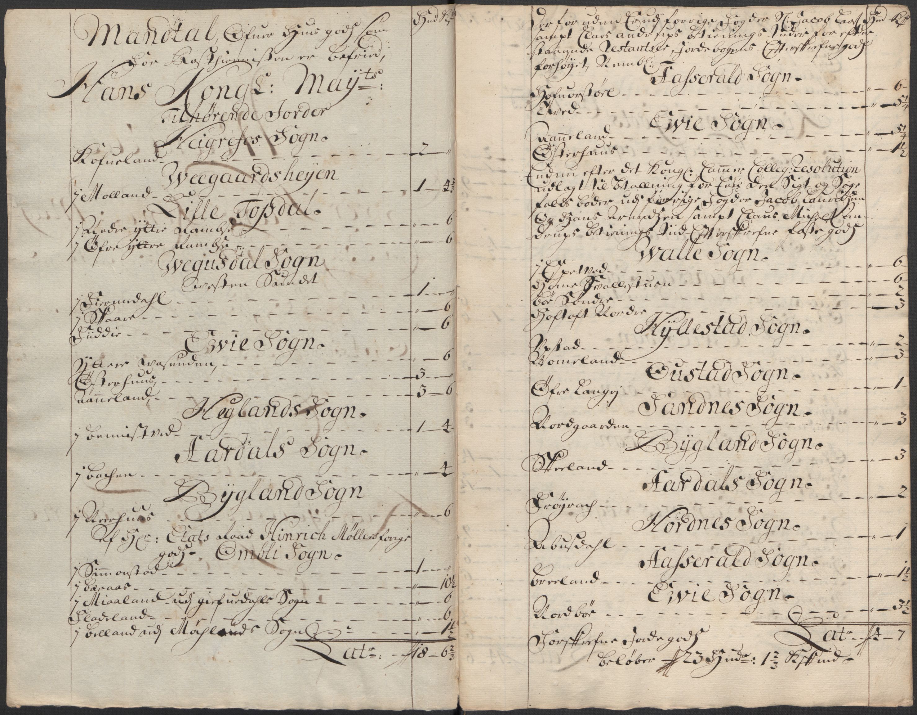 Rentekammeret inntil 1814, Reviderte regnskaper, Fogderegnskap, AV/RA-EA-4092/R40/L2453: Fogderegnskap Råbyggelag, 1718-1719, s. 275