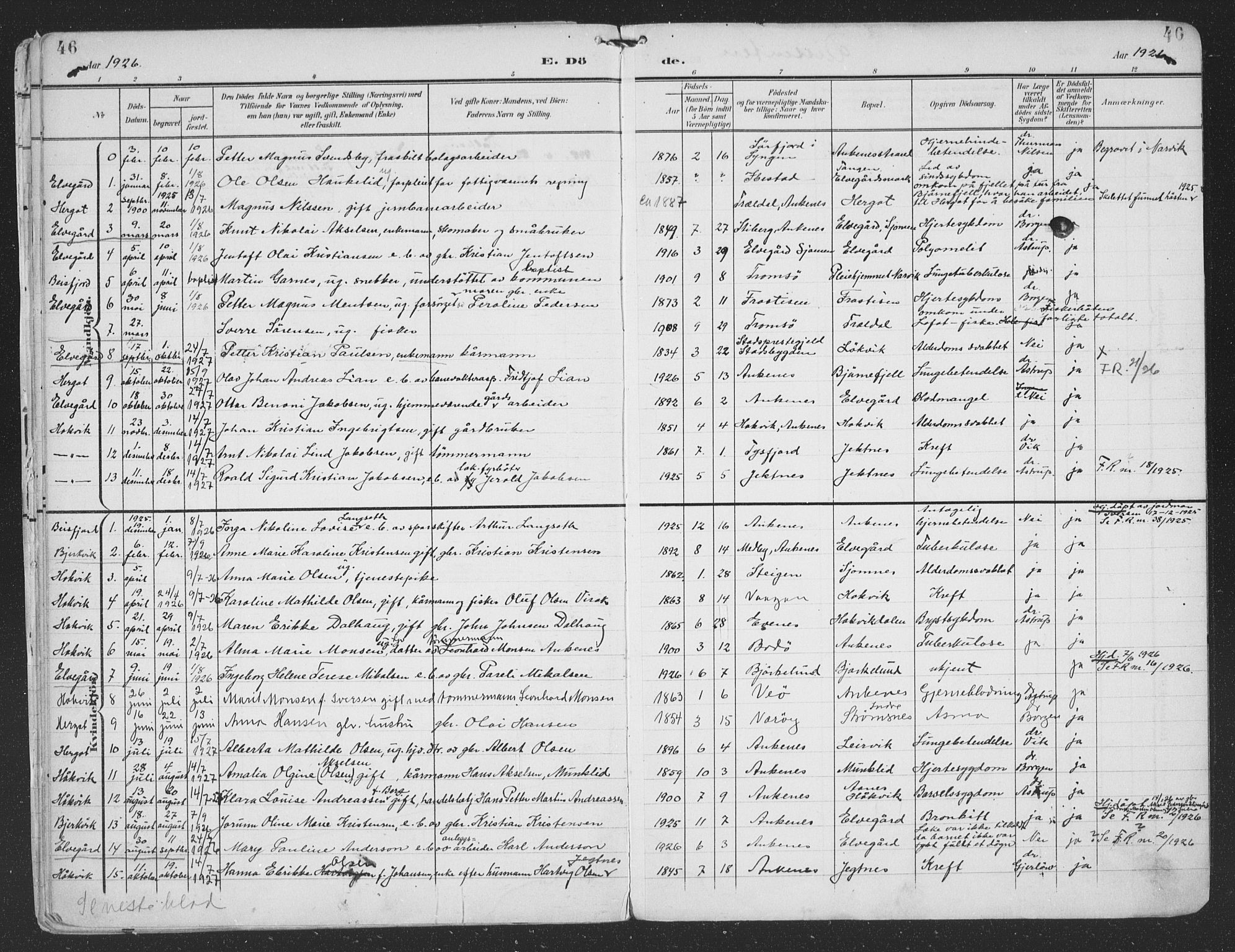 Ministerialprotokoller, klokkerbøker og fødselsregistre - Nordland, AV/SAT-A-1459/866/L0940: Ministerialbok nr. 866A03, 1902-1926, s. 46