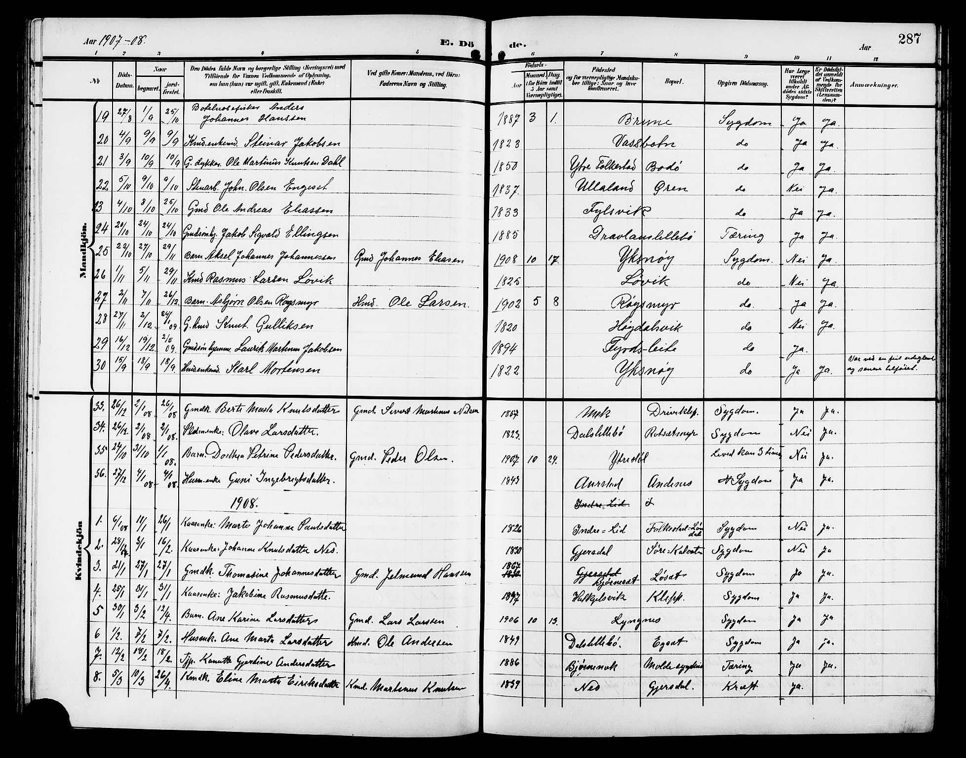 Ministerialprotokoller, klokkerbøker og fødselsregistre - Møre og Romsdal, AV/SAT-A-1454/511/L0159: Klokkerbok nr. 511C05, 1902-1920, s. 287