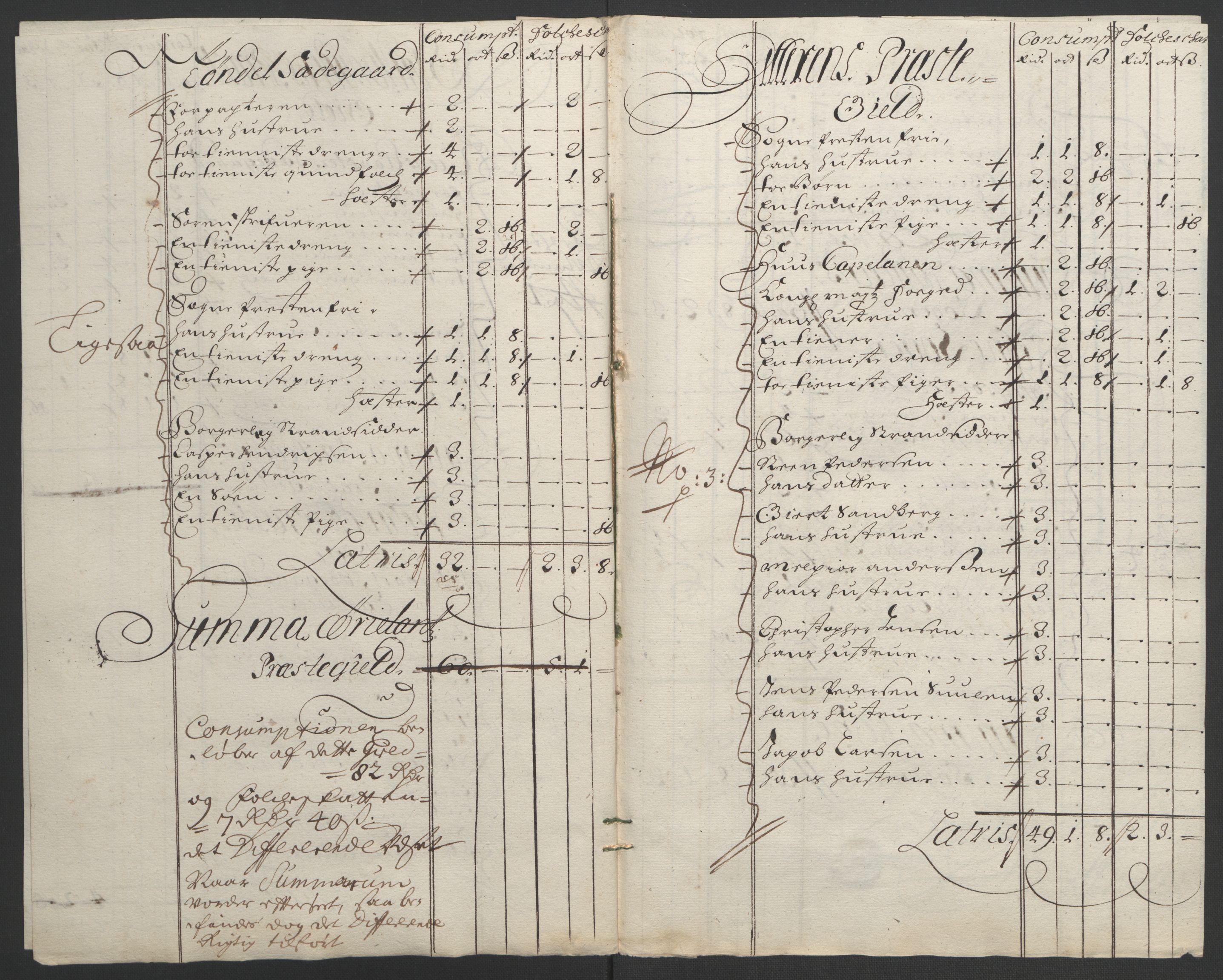 Rentekammeret inntil 1814, Reviderte regnskaper, Fogderegnskap, RA/EA-4092/R57/L3849: Fogderegnskap Fosen, 1692-1693, s. 493