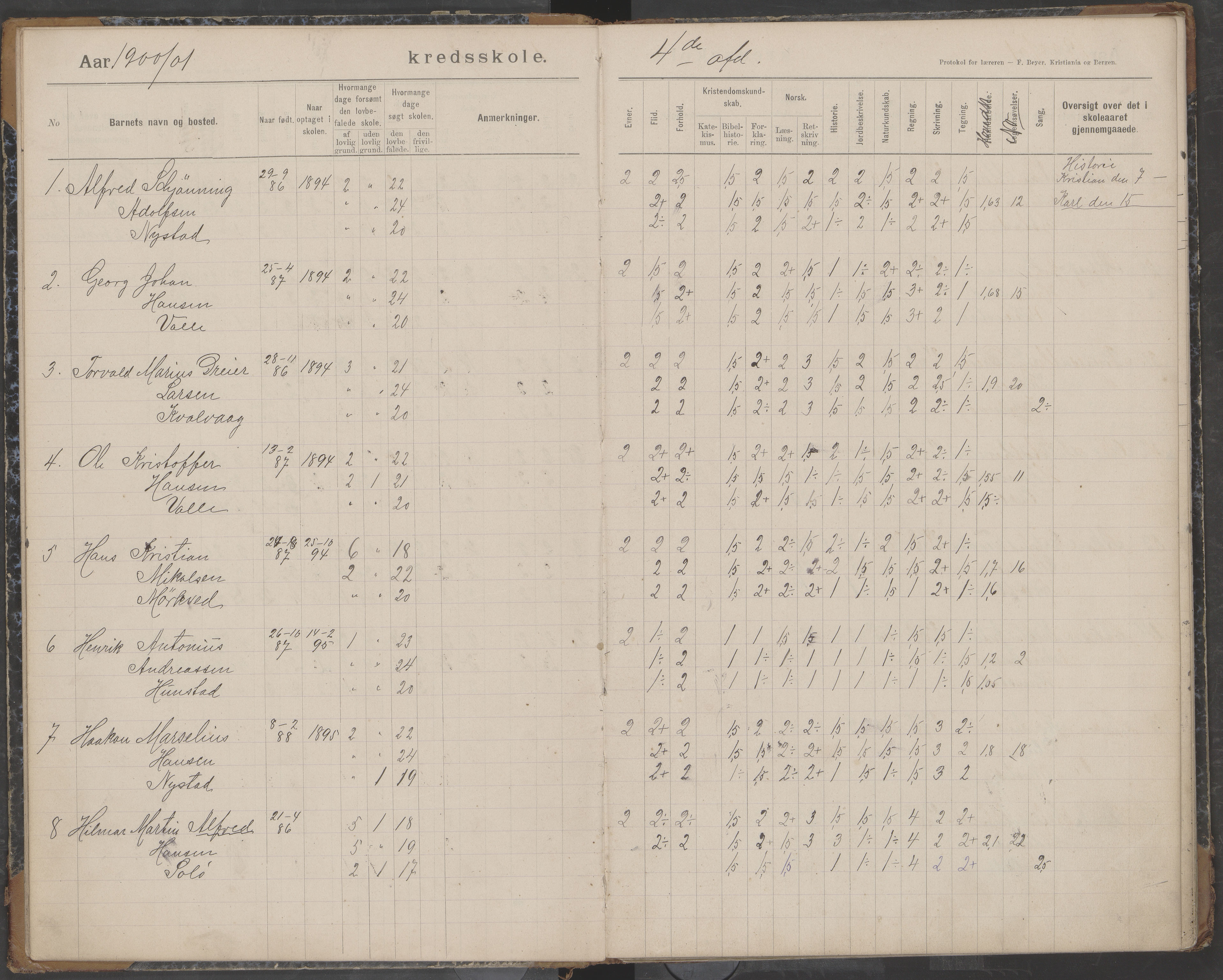 Bodin kommune. Støver skolekrets, AIN/K-18431.510.07/F/Fa/L0003: Skoleprotokoll, 1900-1909