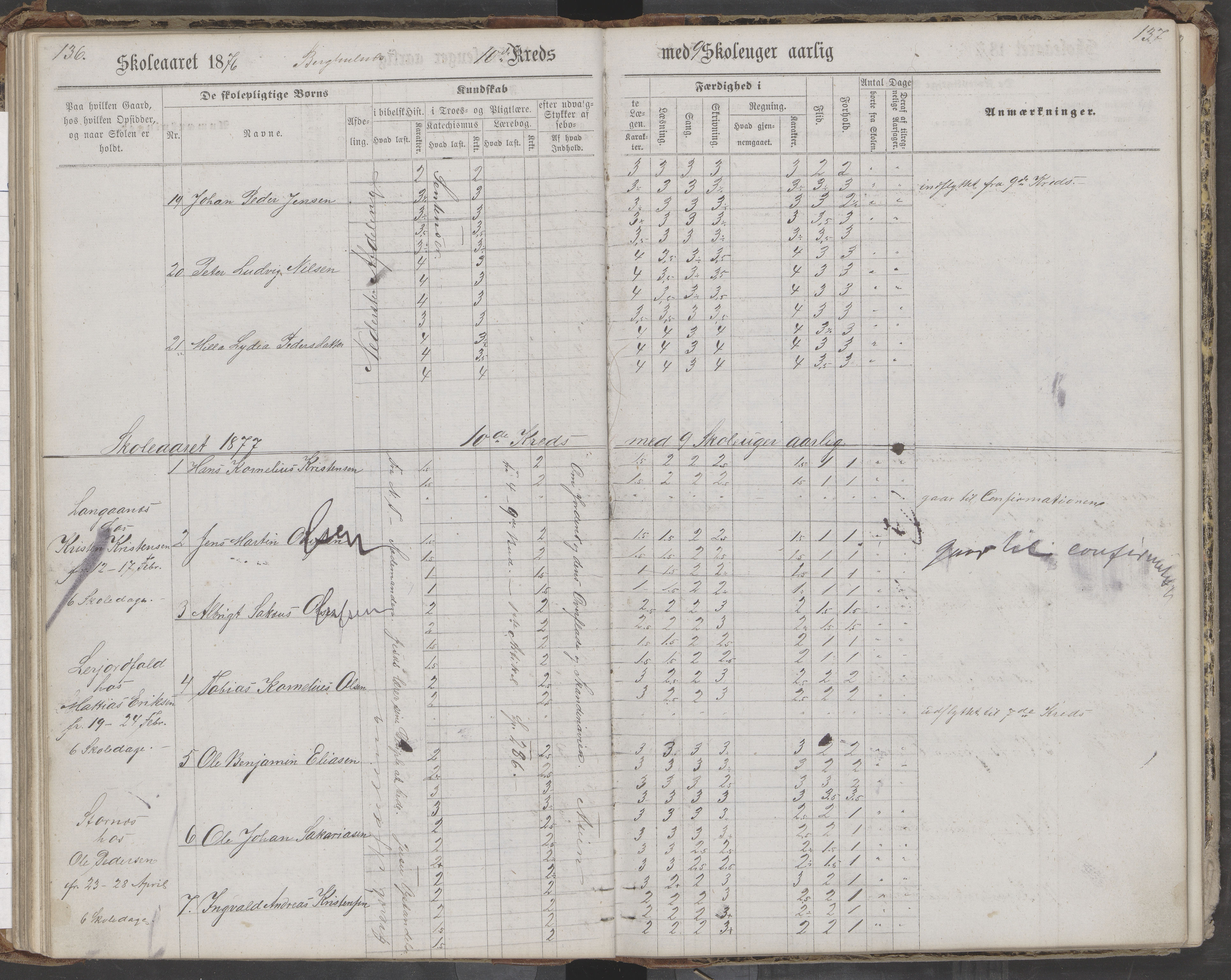 Saltdal kommune. Ymse skolekretser, AIN/K-18400.510.18/442/L0002/0002: Skoleprotokoller / Nordnes, Berghulnes, Junkerdal, 1871-1878