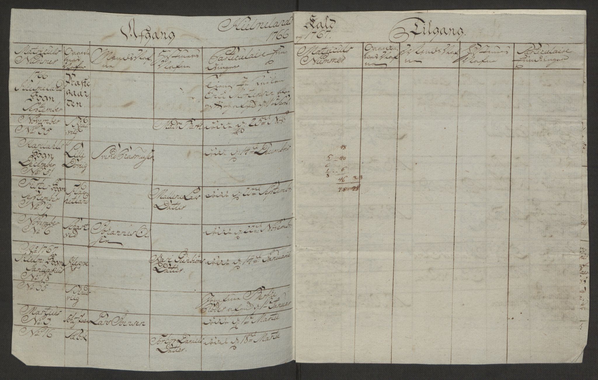 Rentekammeret inntil 1814, Realistisk ordnet avdeling, AV/RA-EA-4070/Ol/L0016a: [Gg 10]: Ekstraskatten, 23.09.1762. Ryfylke, 1762-1768, s. 351