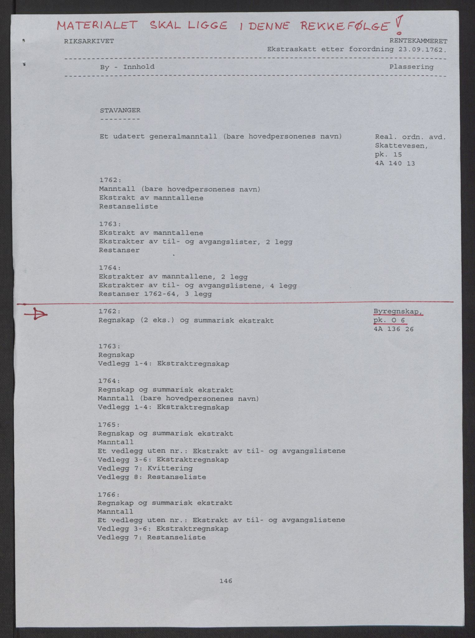 Rentekammeret inntil 1814, Reviderte regnskaper, Byregnskaper, AV/RA-EA-4066/R/Ro/L0305/0001: [O6] Kontribusjonsregnskap / Ekstraskatt, 1762-1768, s. 2