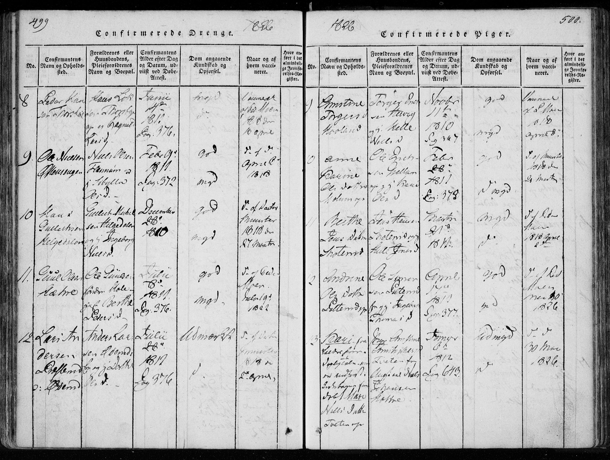 Modum kirkebøker, AV/SAKO-A-234/F/Fa/L0005: Ministerialbok nr. 5, 1824-1841, s. 499-500