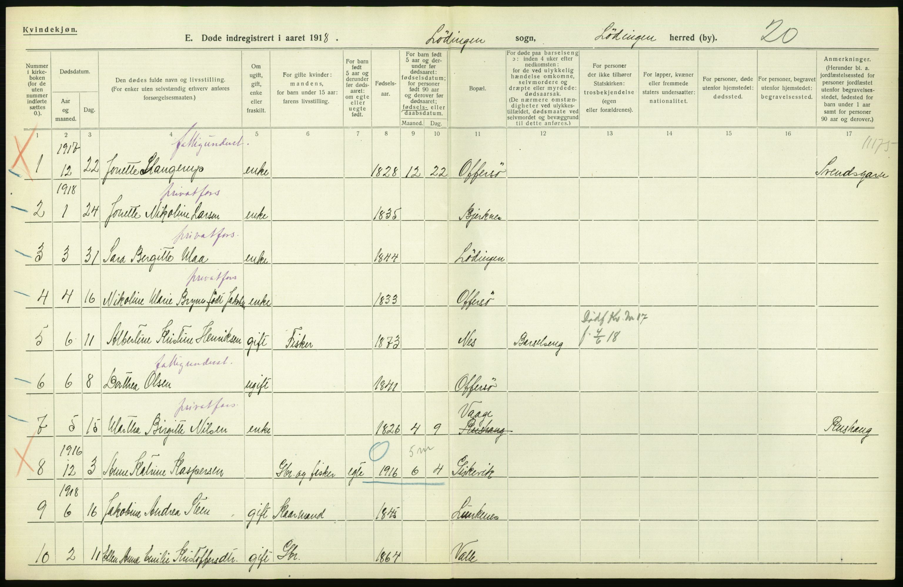 Statistisk sentralbyrå, Sosiodemografiske emner, Befolkning, RA/S-2228/D/Df/Dfb/Dfbh/L0055: Nordland fylke: Døde. Bygder og byer., 1918, s. 590