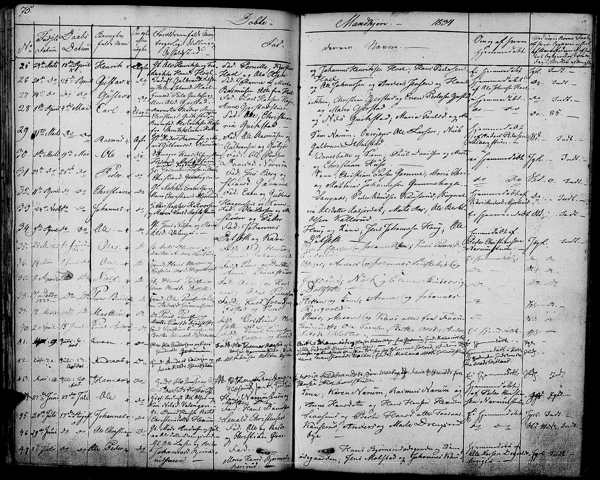 Vestre Toten prestekontor, SAH/PREST-108/H/Ha/Haa/L0002: Ministerialbok nr. 2, 1825-1837, s. 75