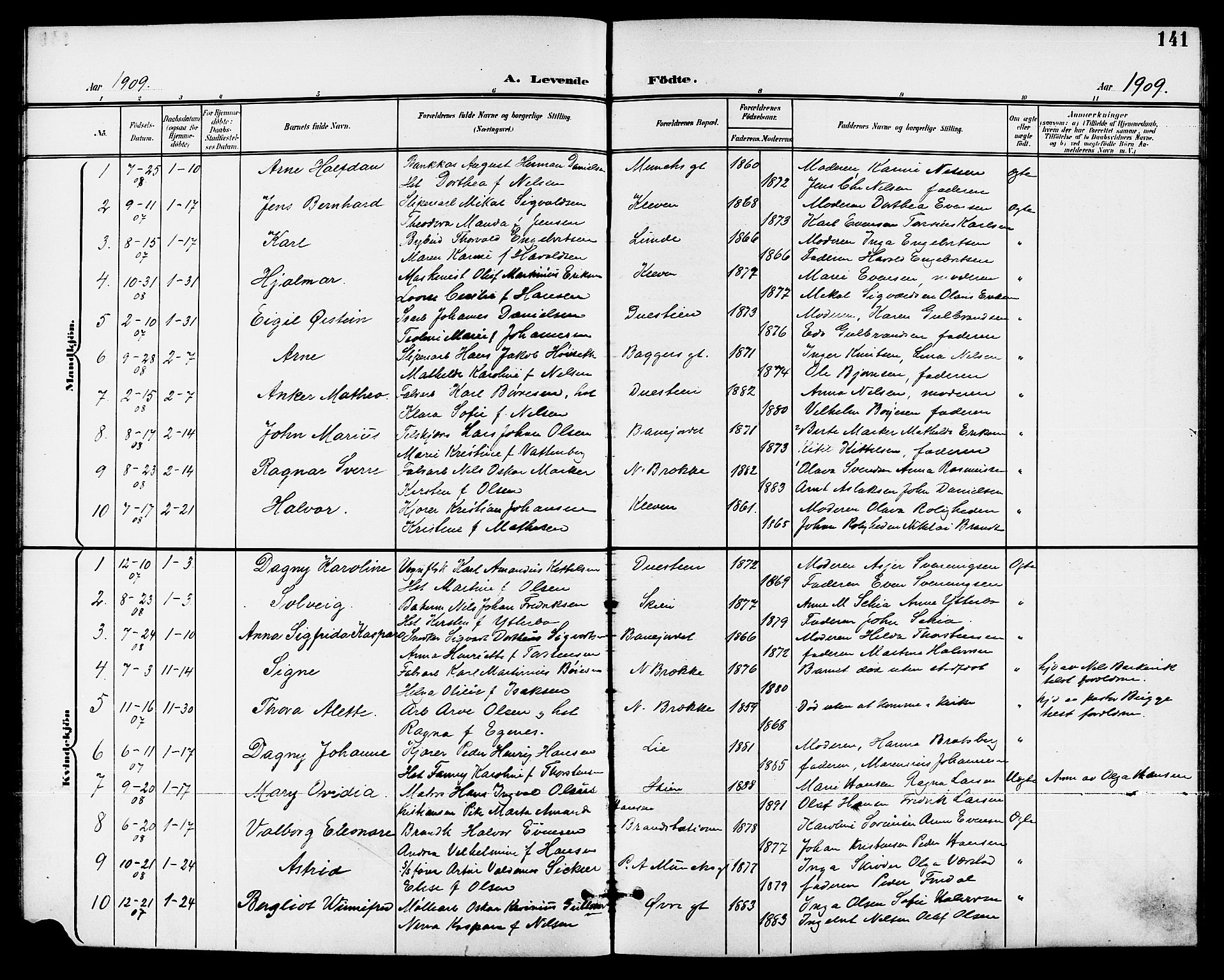 Skien kirkebøker, AV/SAKO-A-302/G/Ga/L0008: Klokkerbok nr. 8, 1900-1910, s. 141