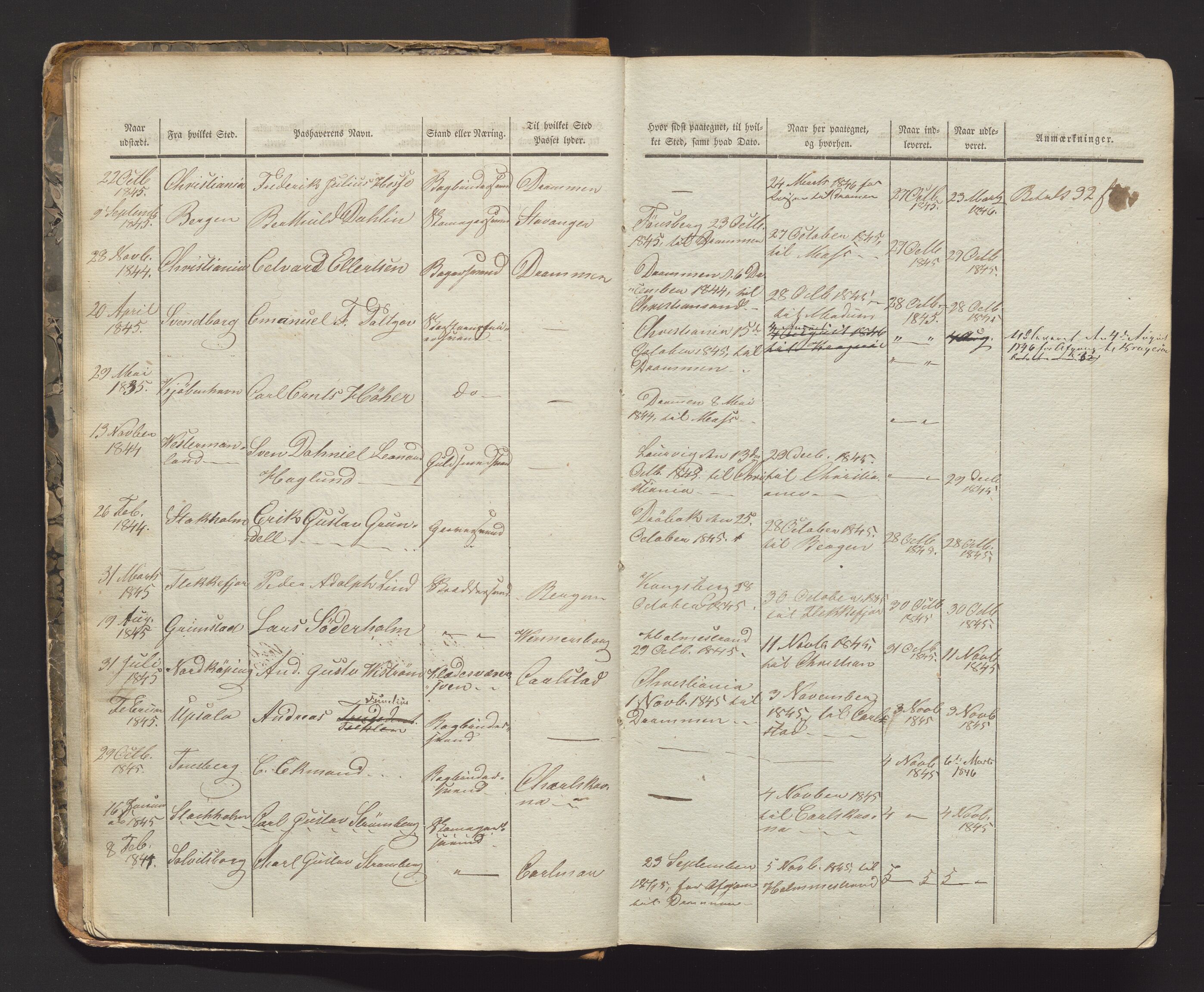 Drammen politikammer, AV/SAKO-A-623/I/Ia/Iaa/L0001: Passjournal, 1845-1860
